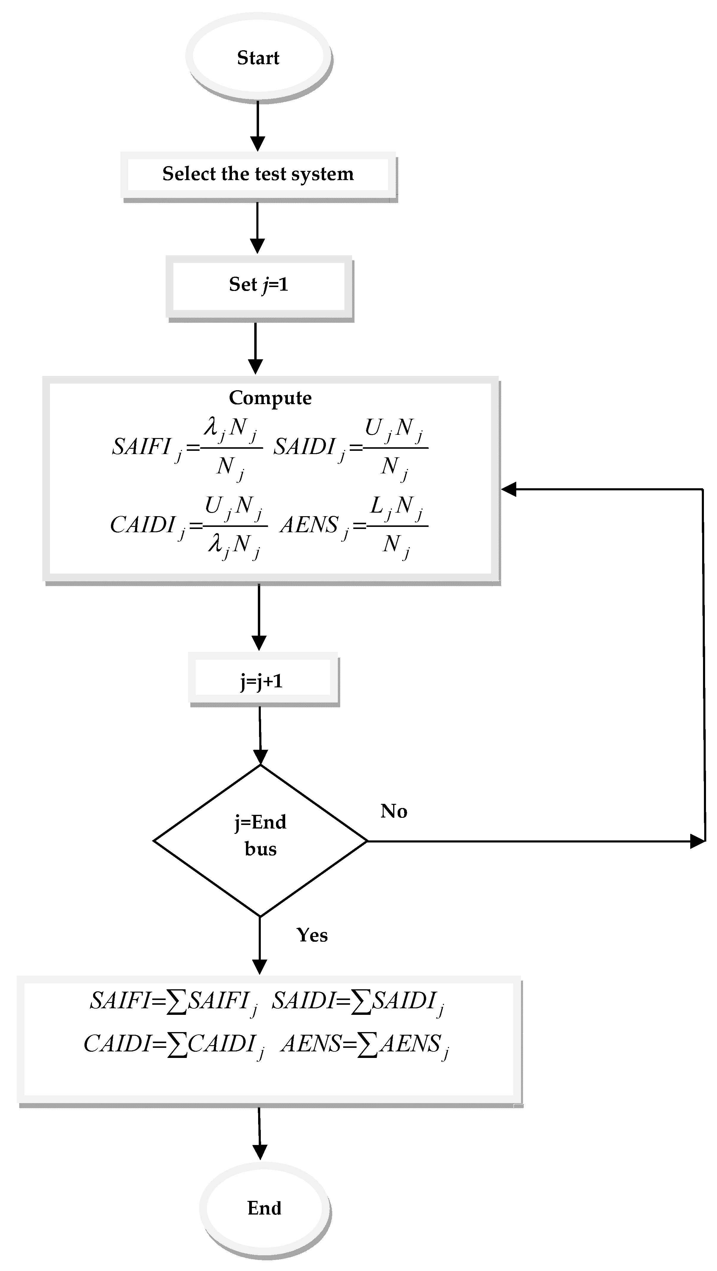 Energies 11 00178 g006 550