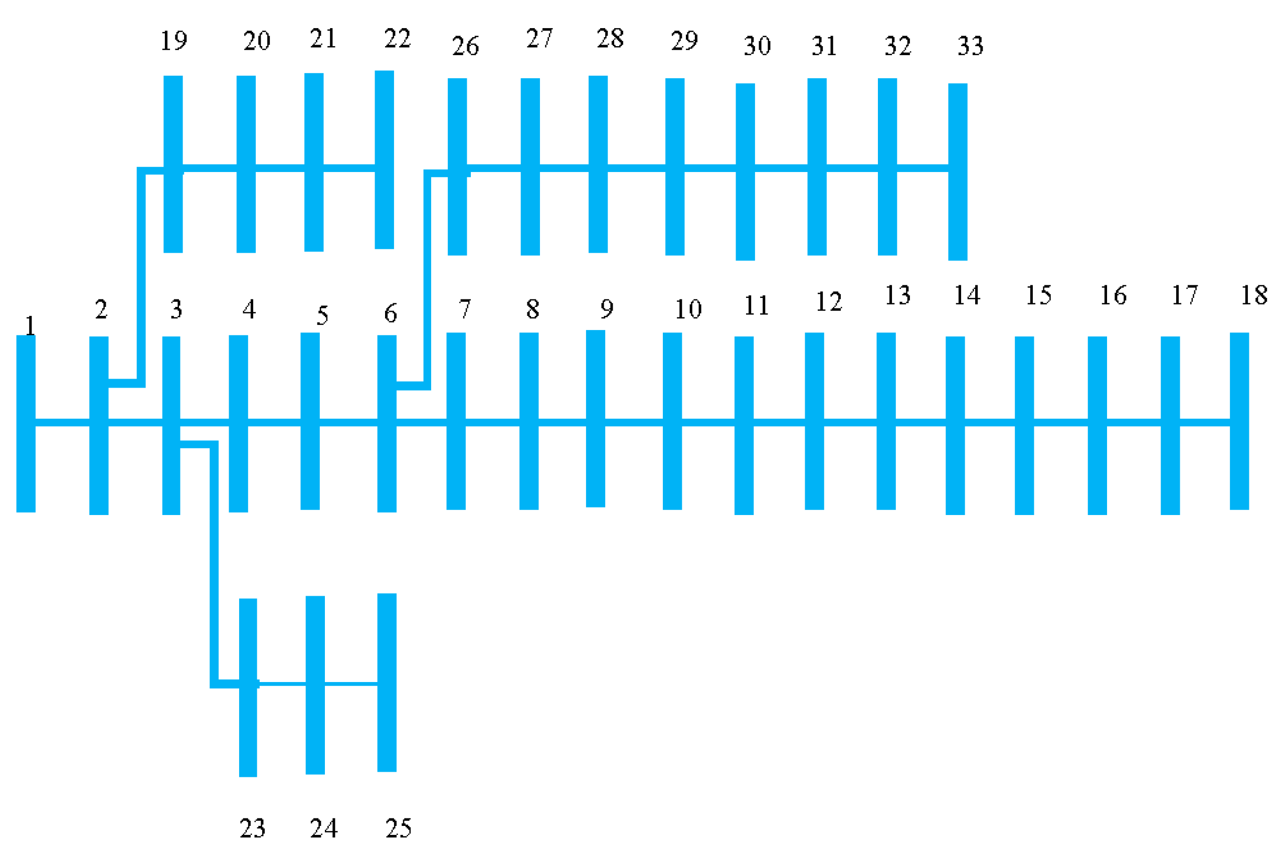 Energies 11 00178 g009 550