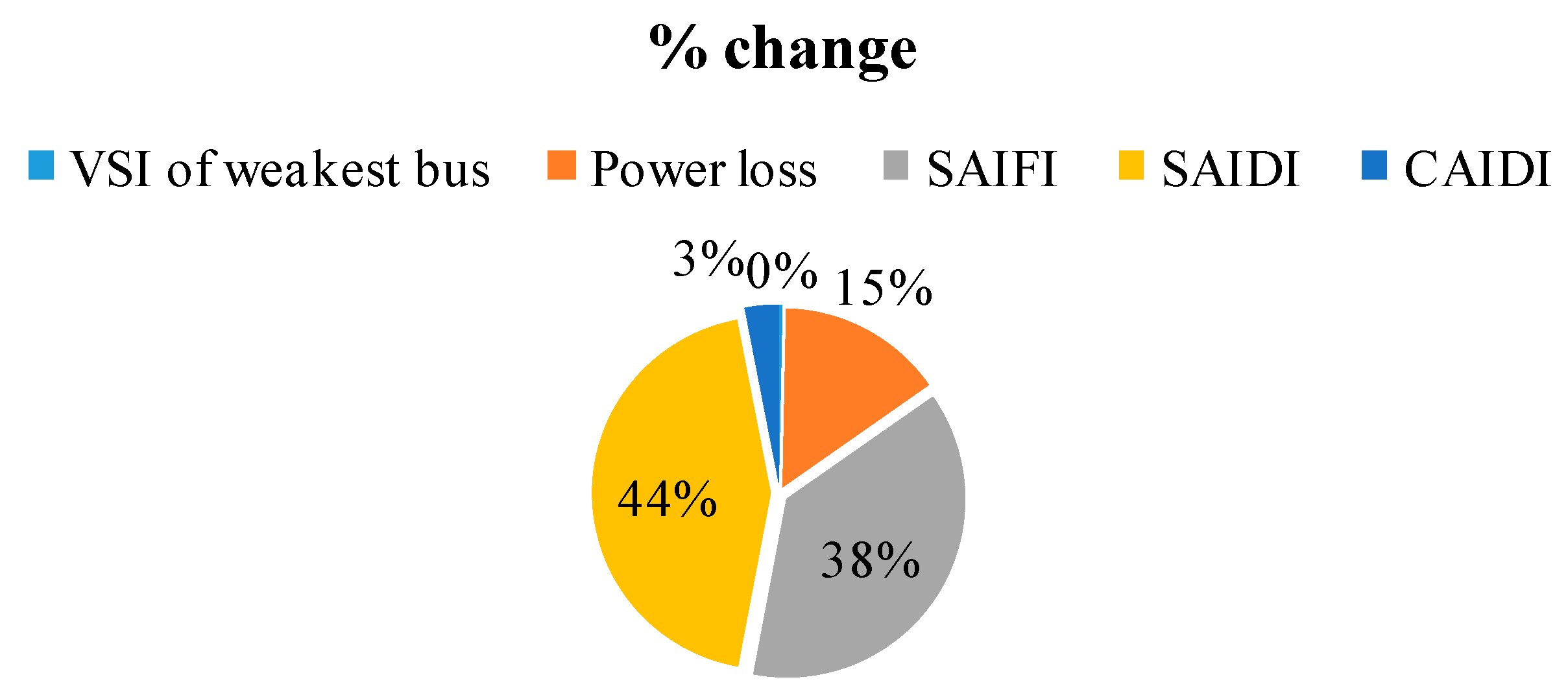 Energies 11 00178 g012 550