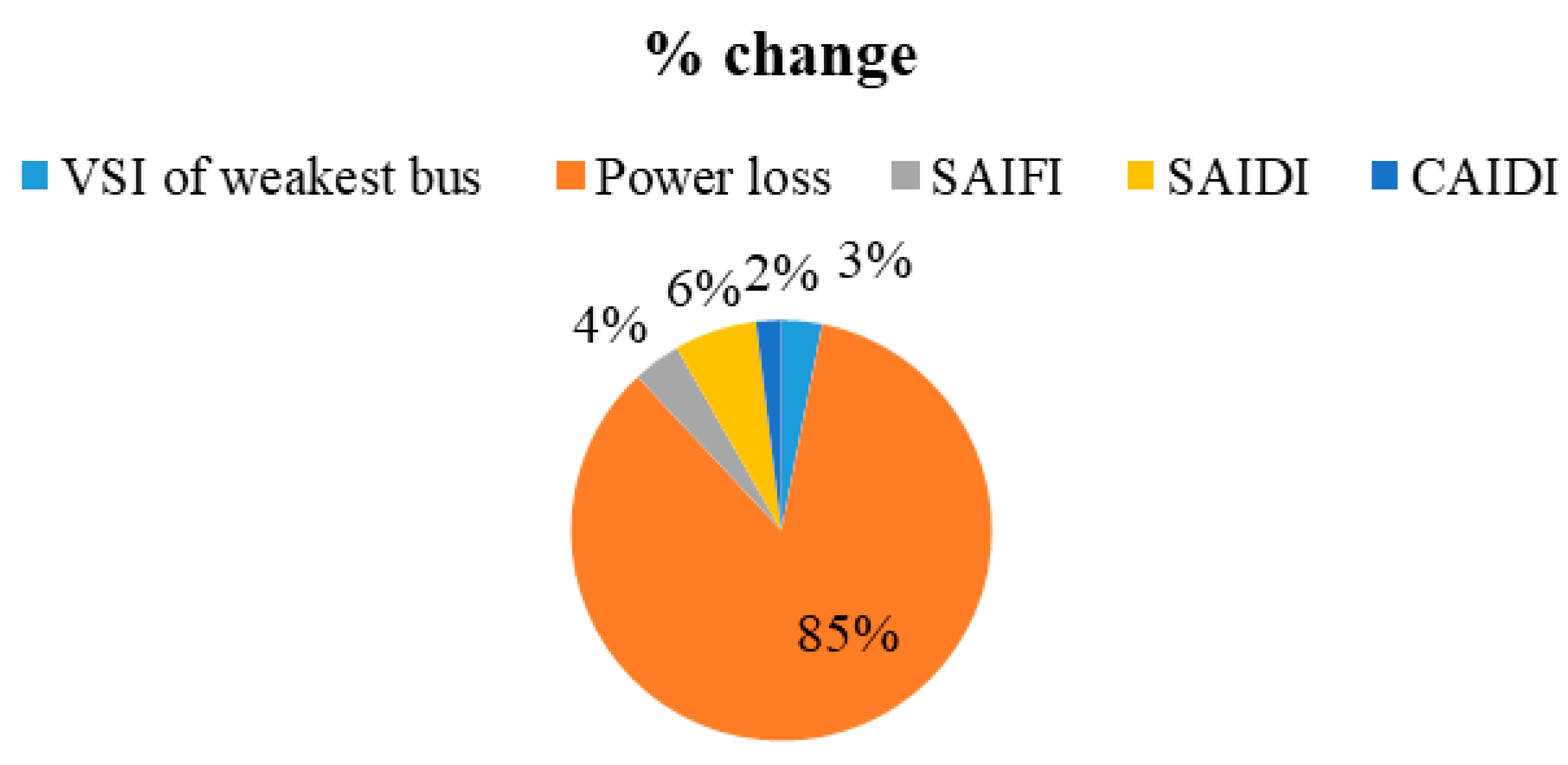 Energies 11 00178 g013 550
