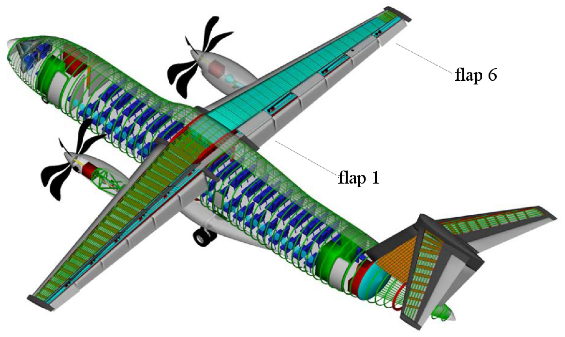 Energies Free Full Text Design Considerations For The Electrical Power Supply Of Future Civil Aircraft With Active High Lift Systems Html - nexans aeronautics roblox review