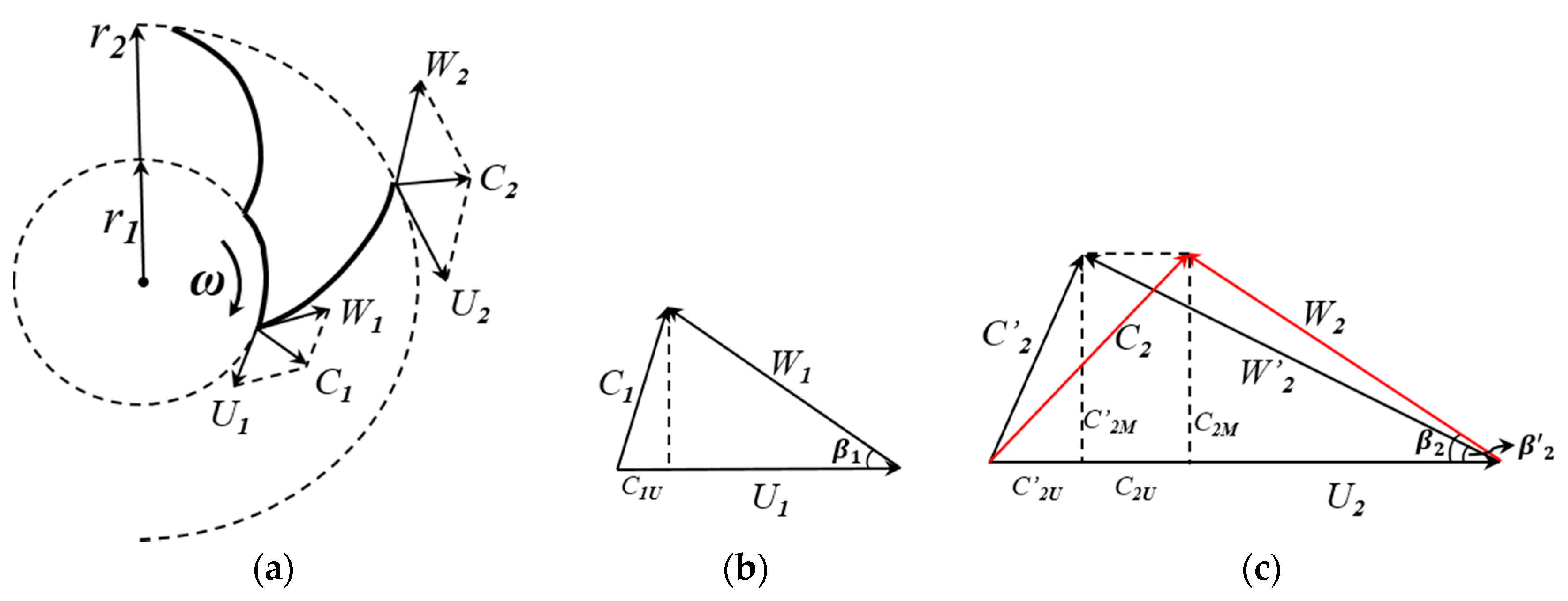 Energies 11 00180 g003