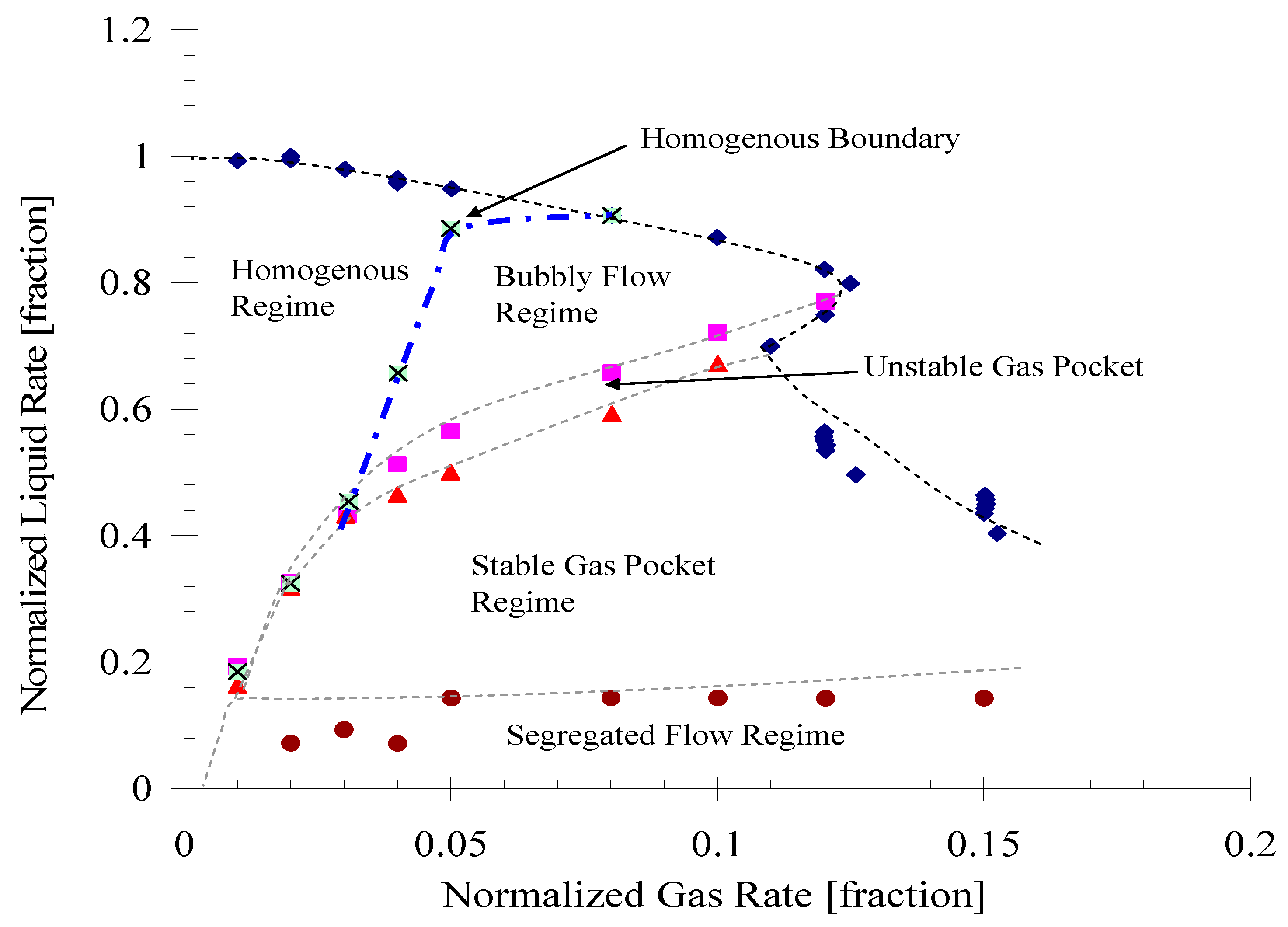 Energies 11 00180 g009