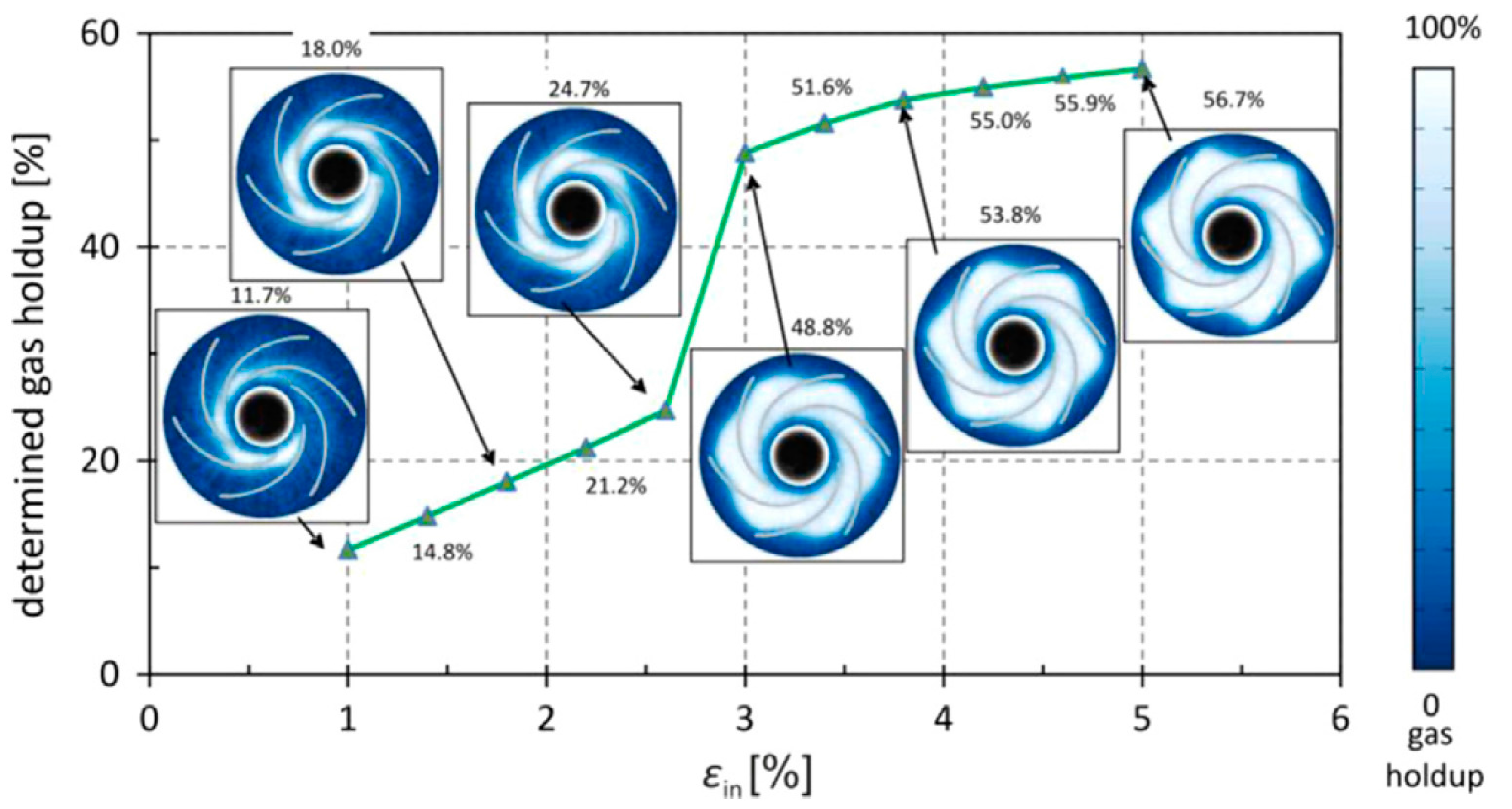 Energies 11 00180 g012
