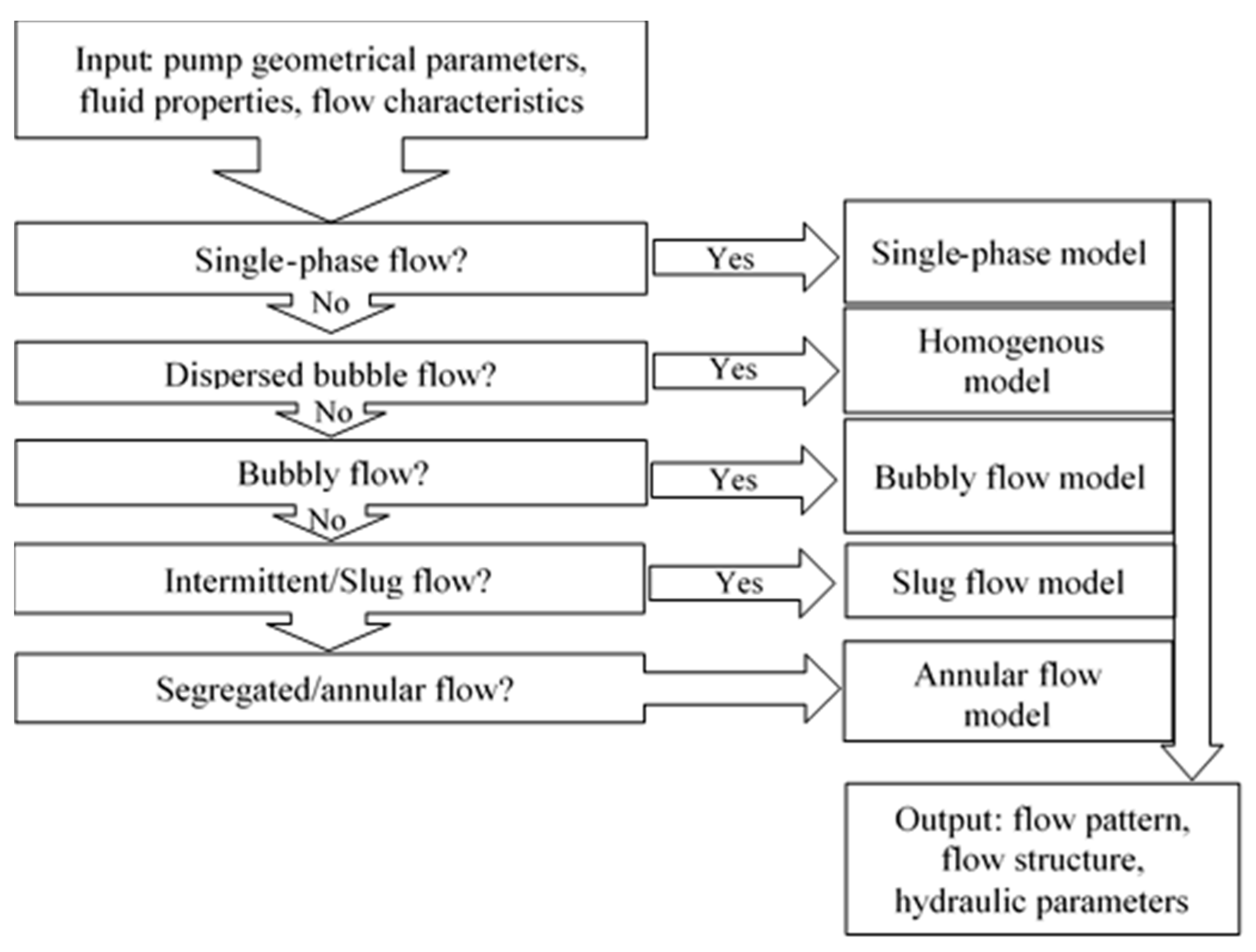Energies 11 00180 g019
