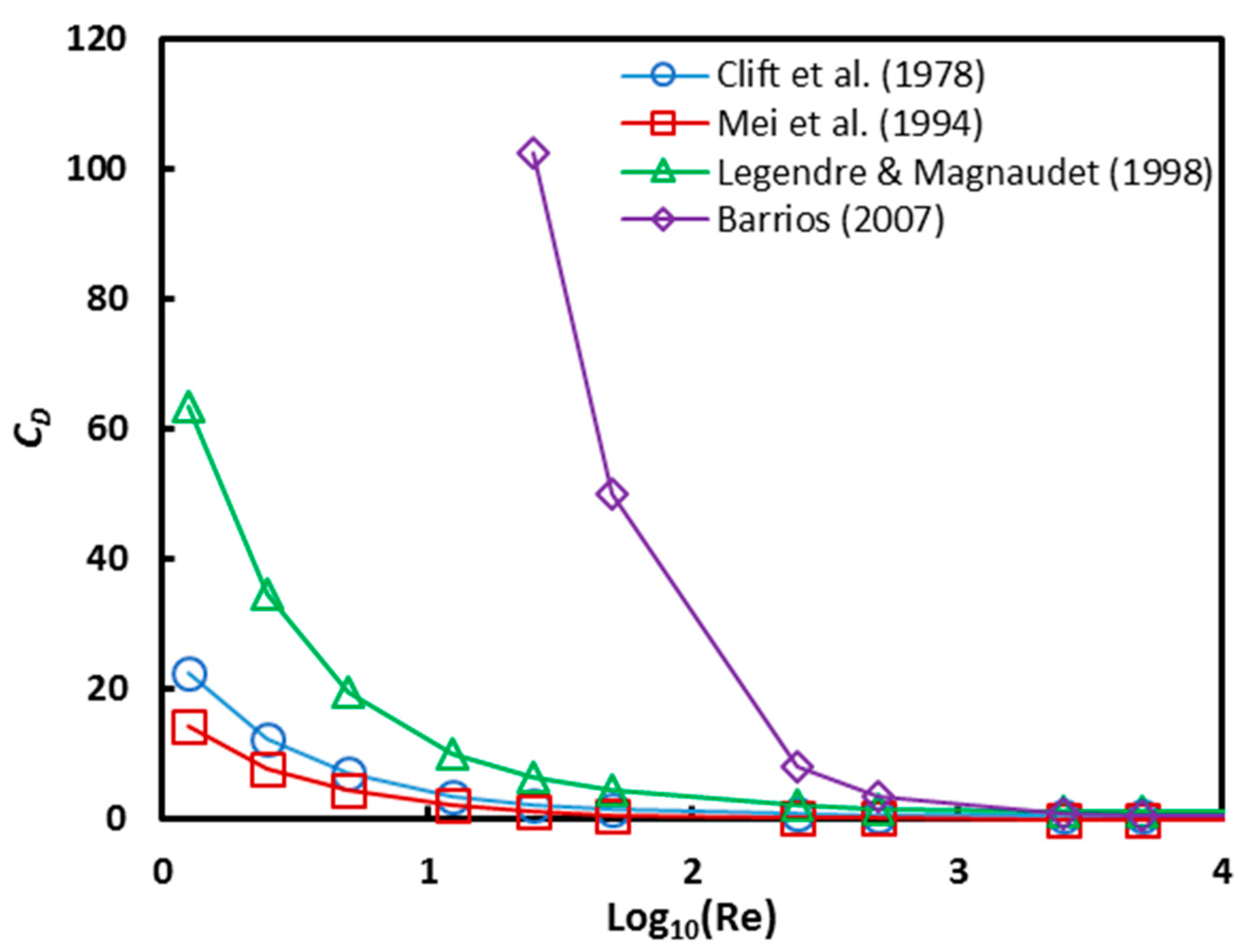 Energies 11 00180 g021