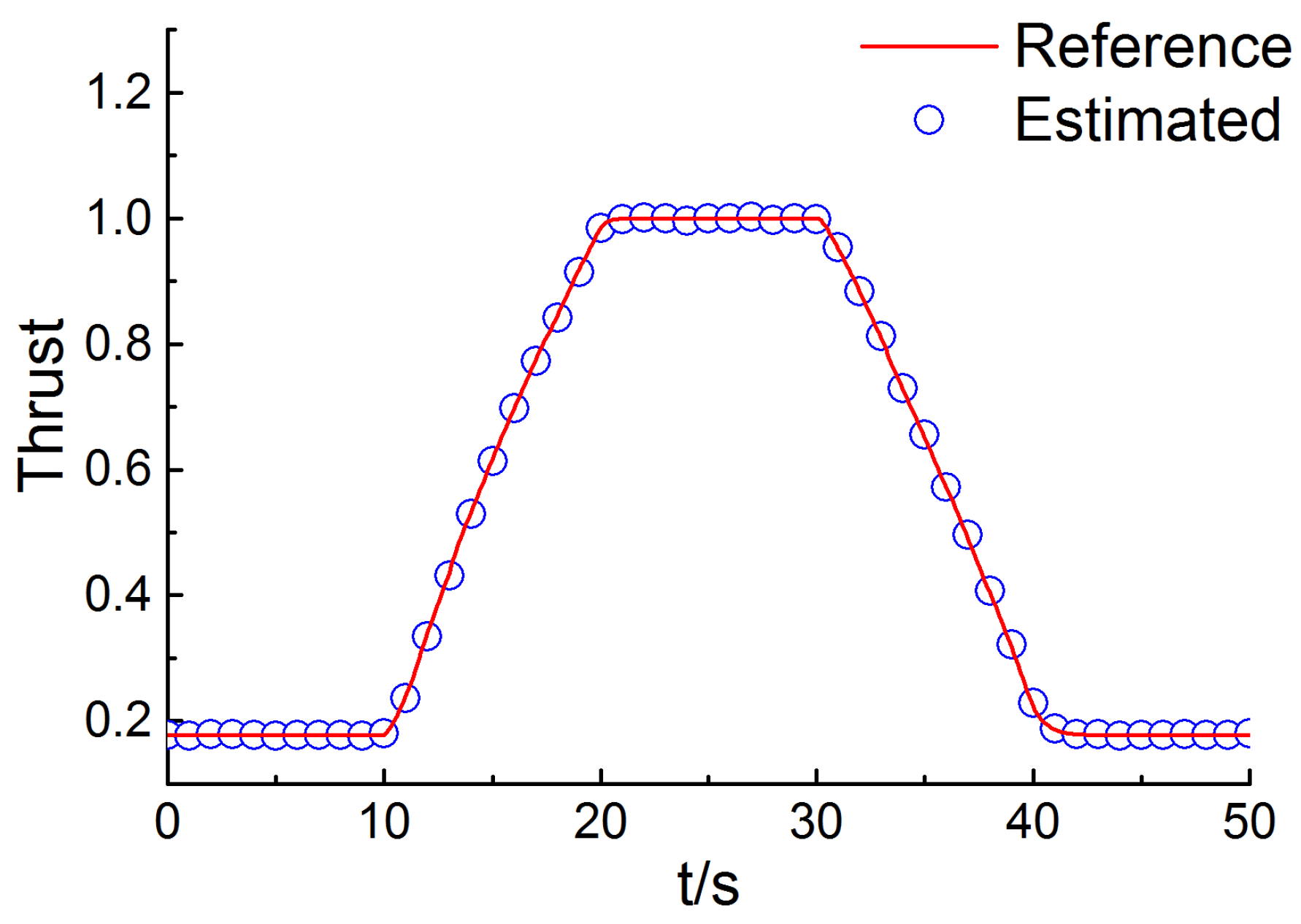 Energies 11 00181 g009 550