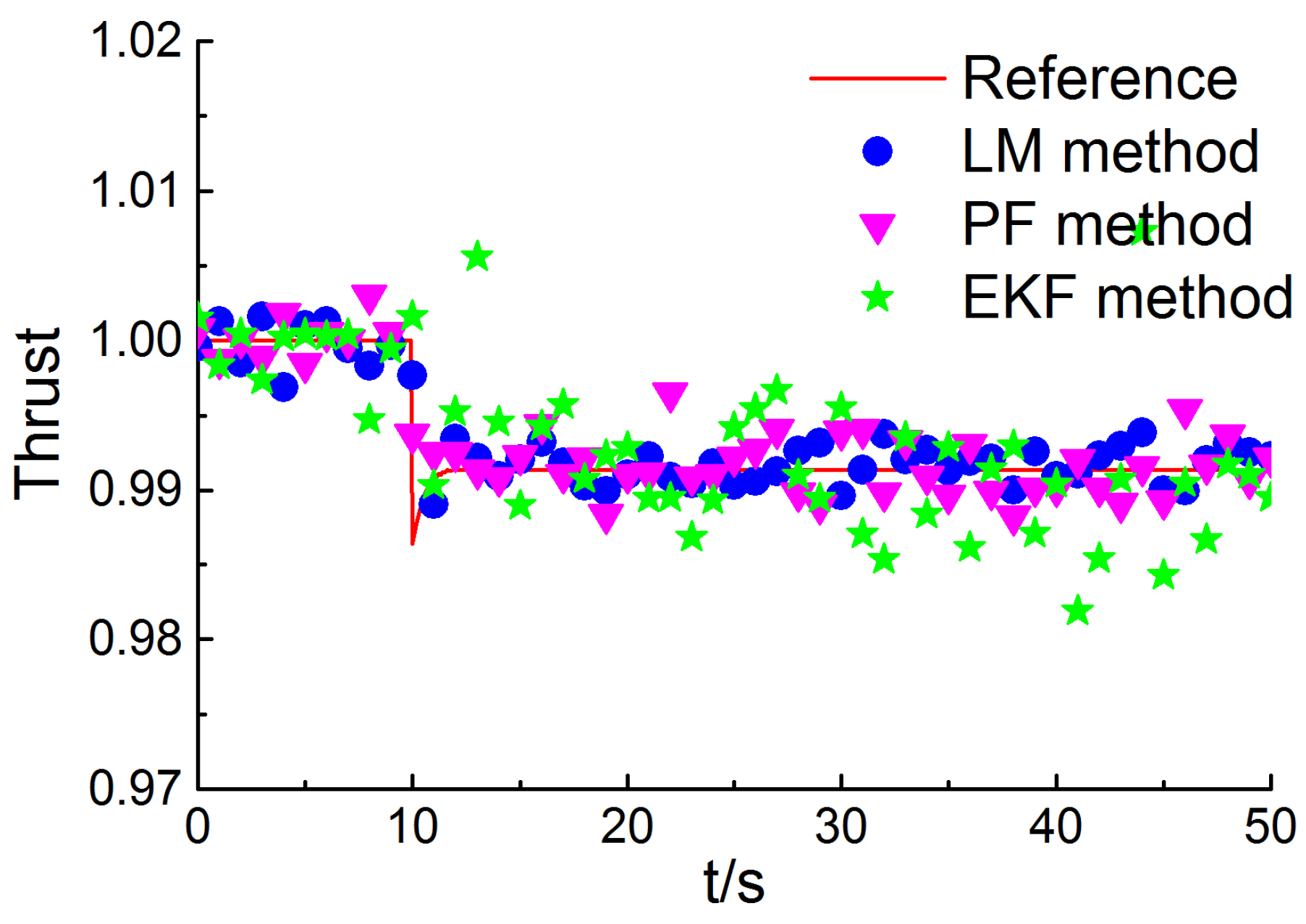 Energies 11 00181 g012 550