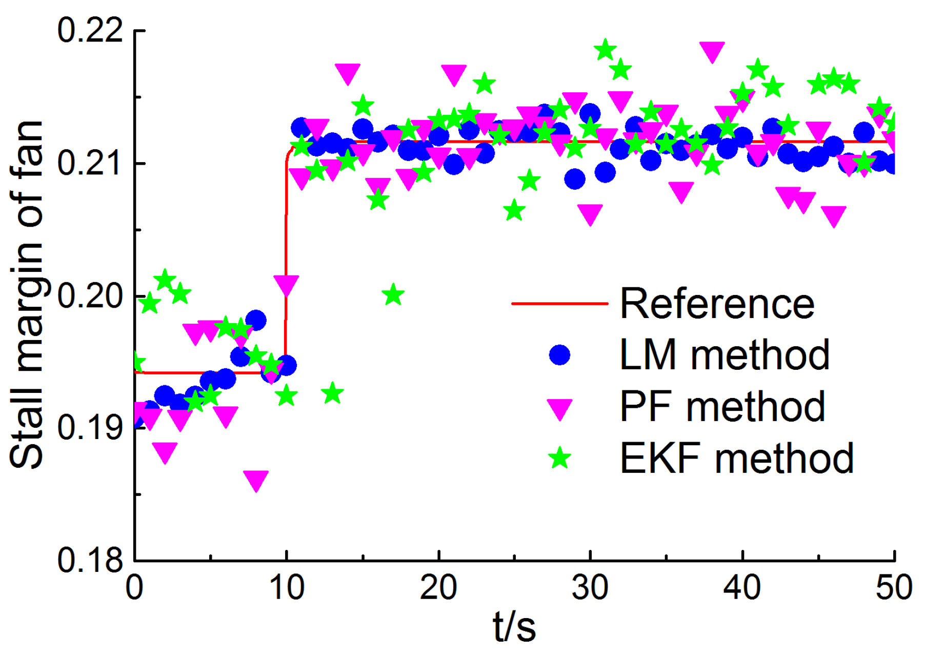 Energies 11 00181 g013 550