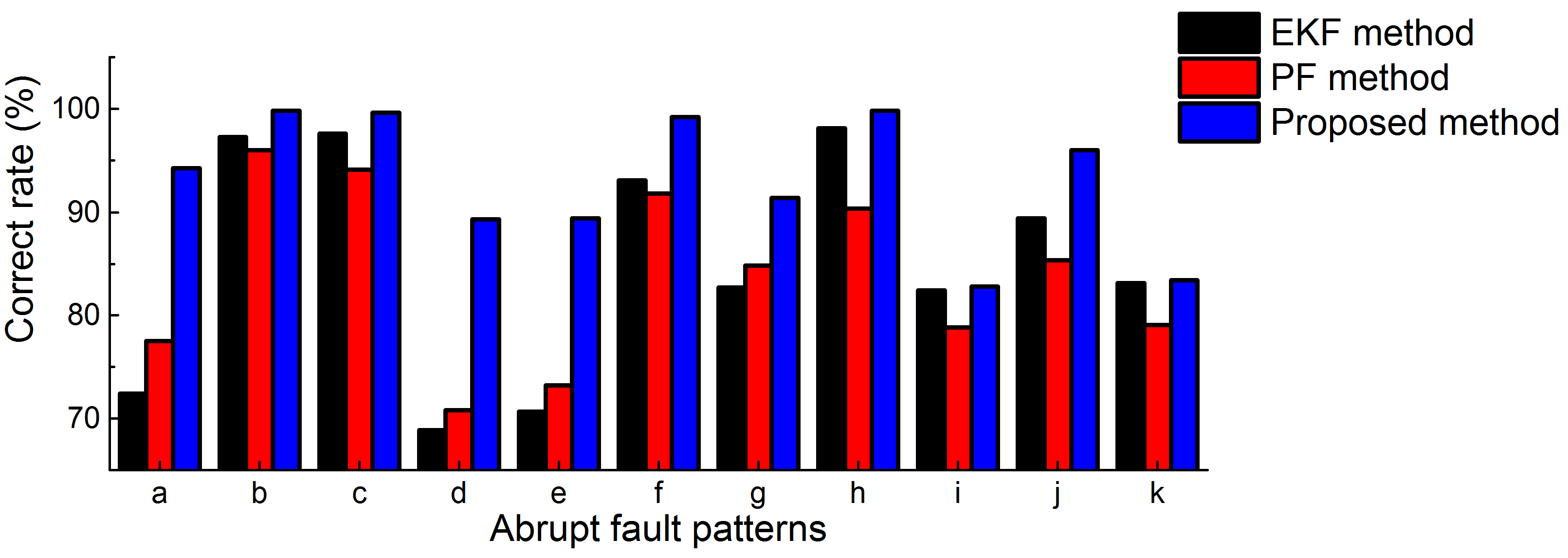 Energies 11 00181 g016 550