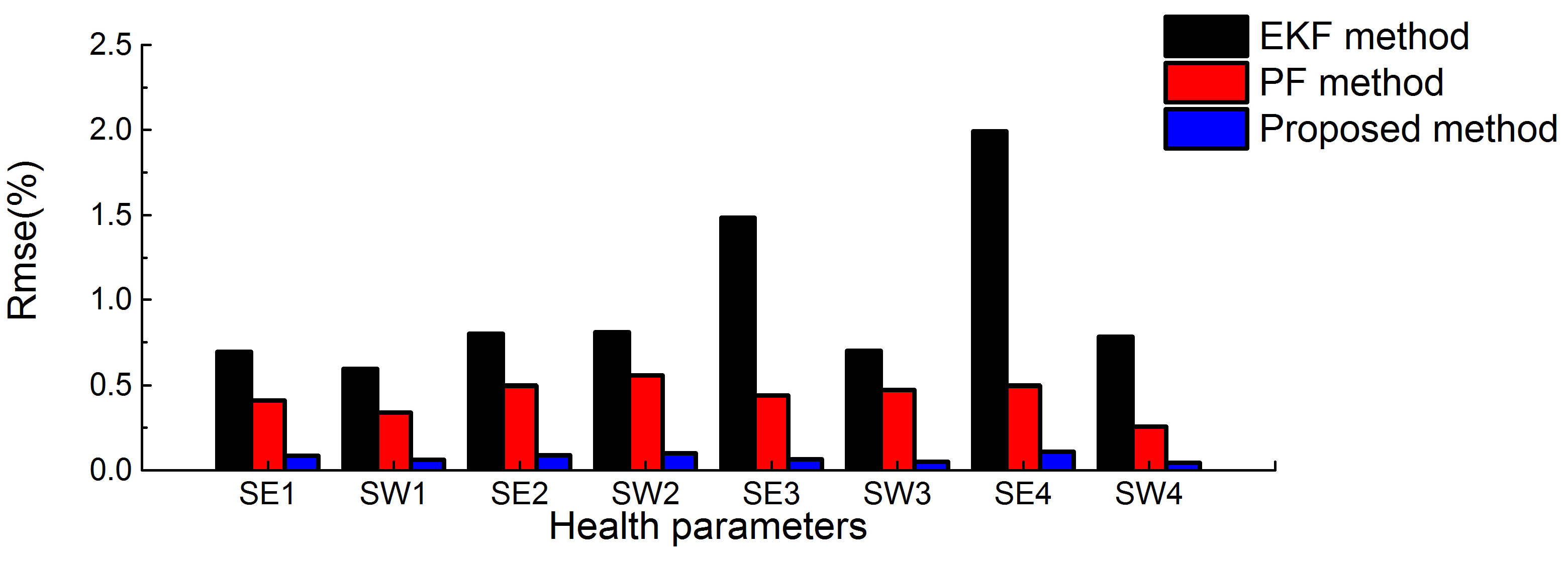 Energies 11 00181 g018 550