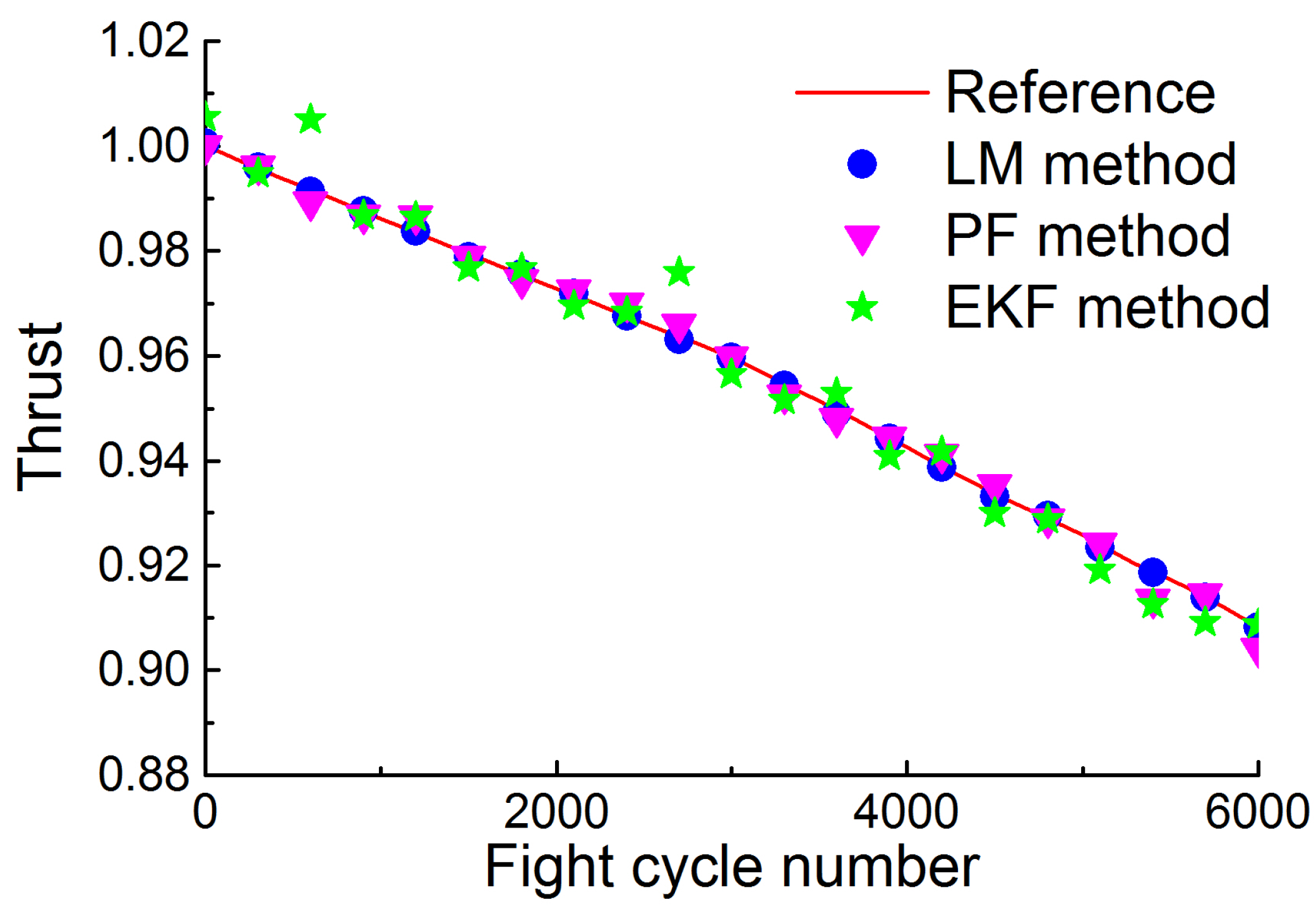 Energies 11 00181 g019 550