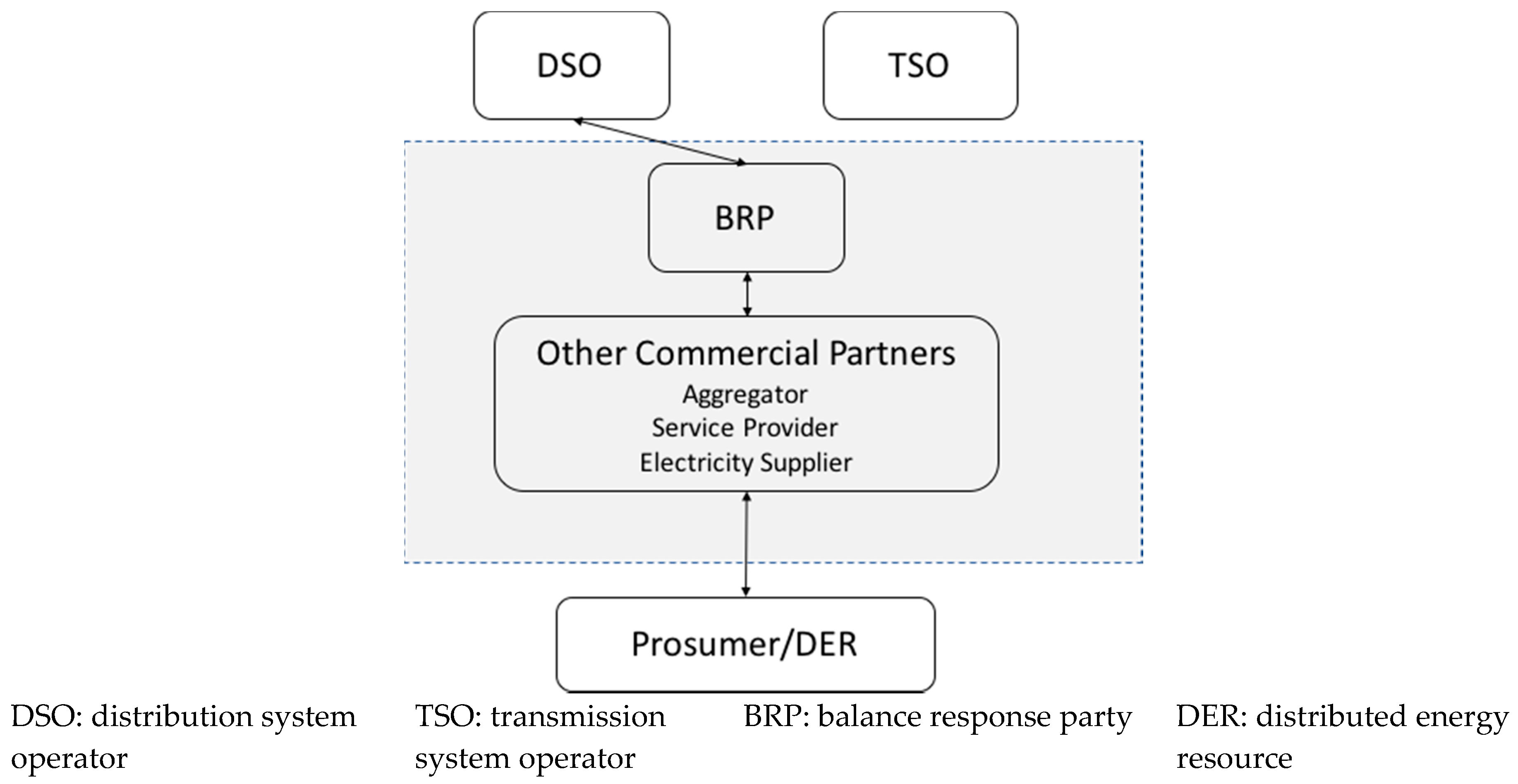 Energies 11 00182 g004