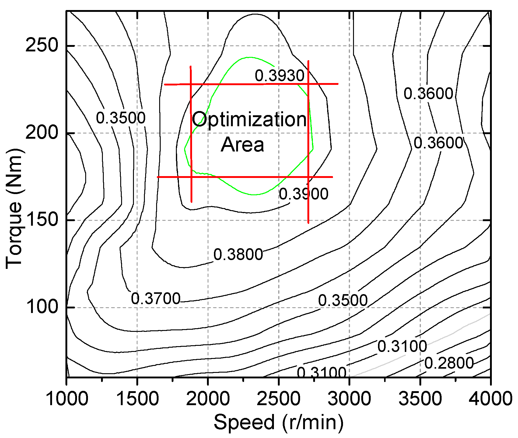 Energies 11 00187 g003 550
