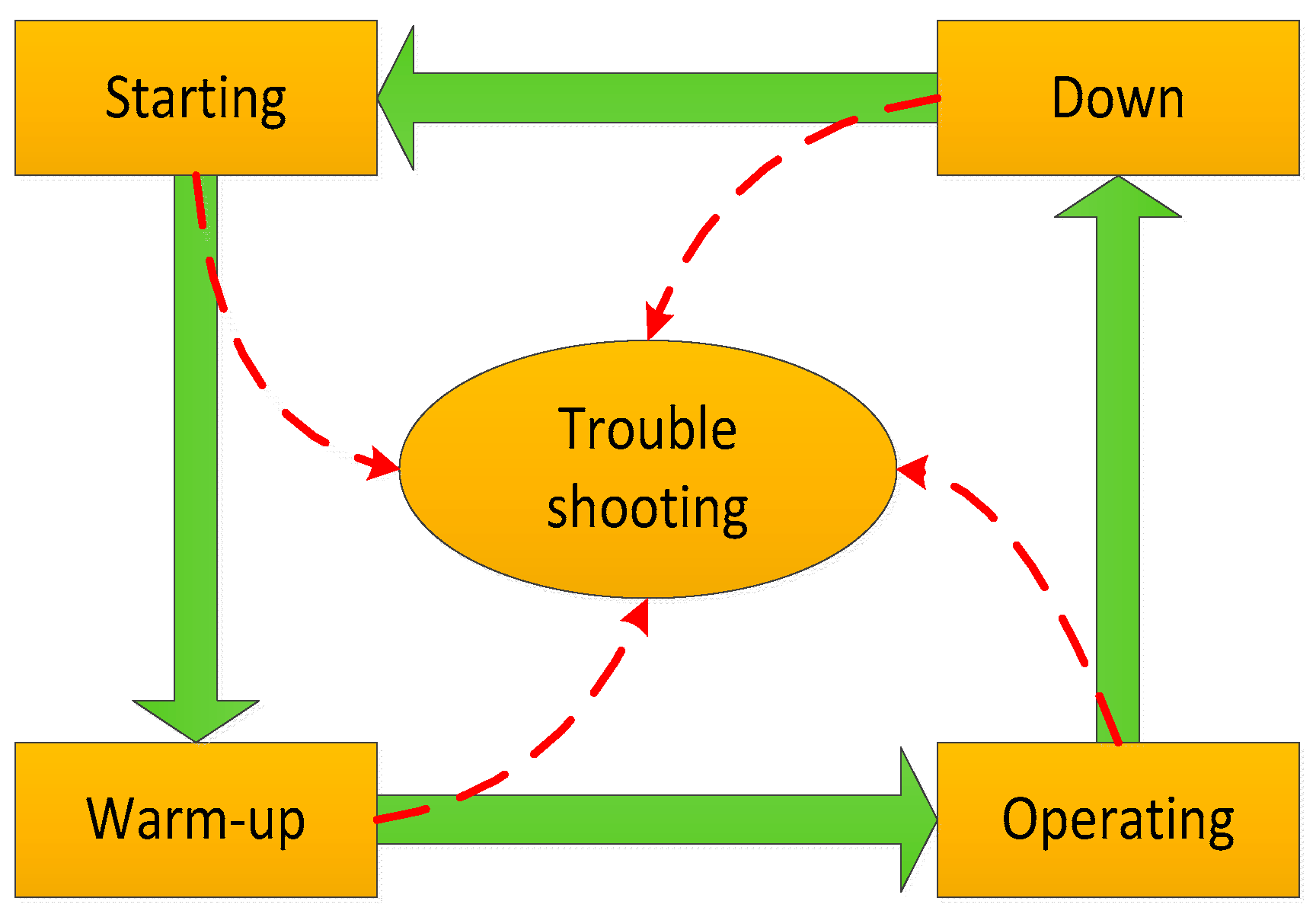 Energies 11 00187 g008 550