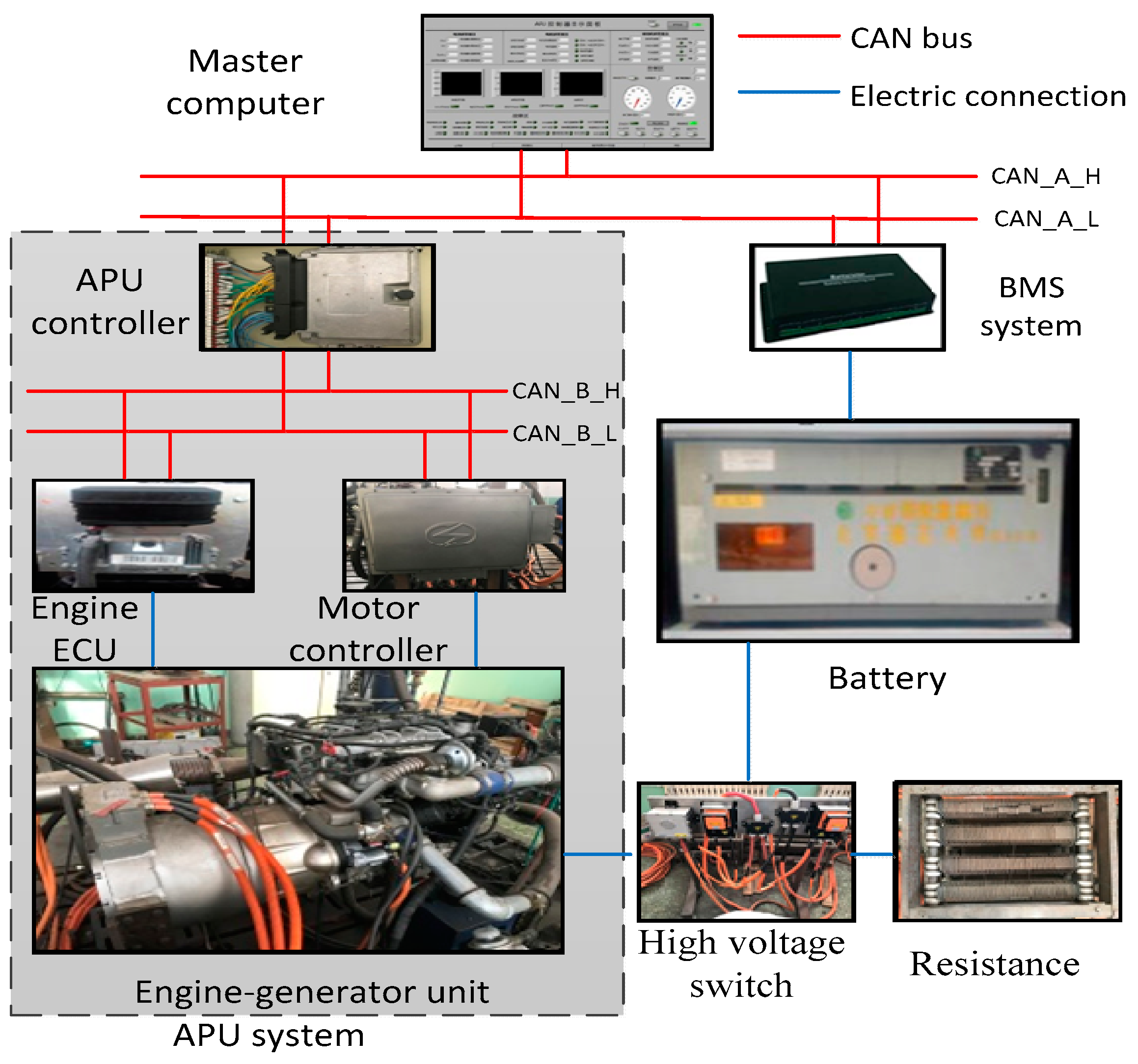 Energies 11 00187 g012 550