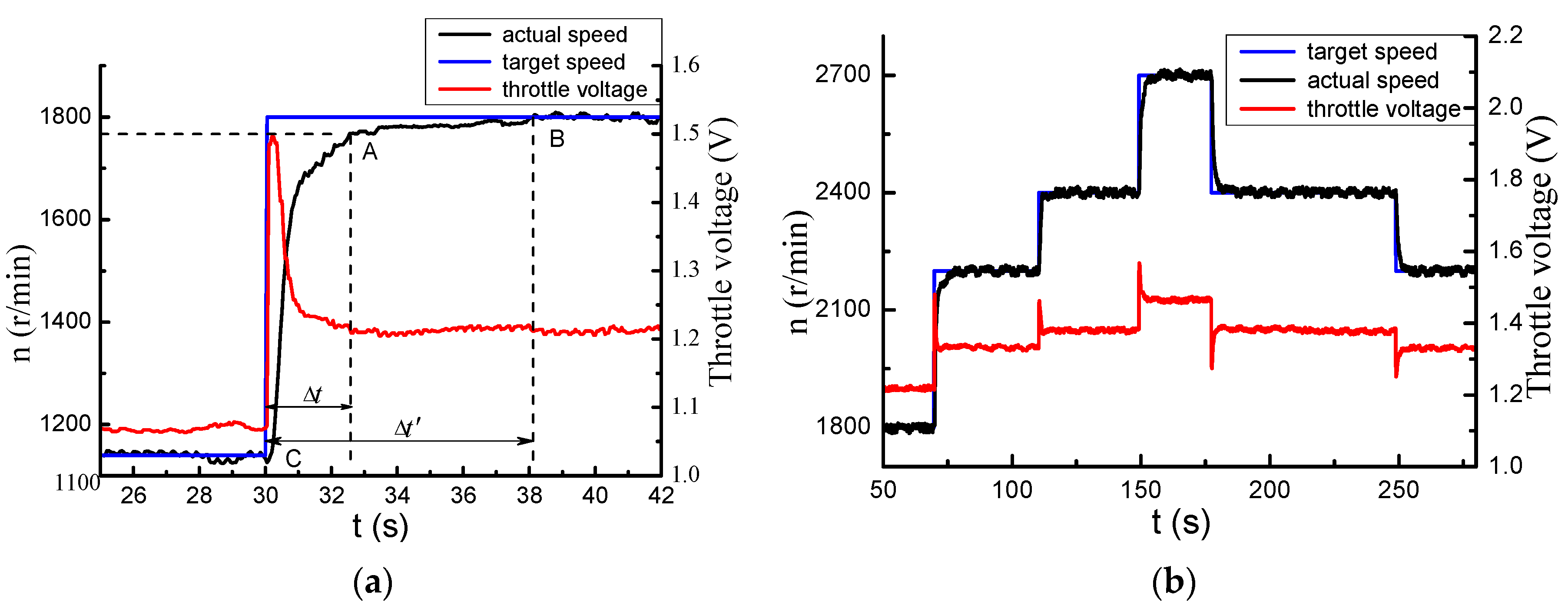 Energies 11 00187 g013 550