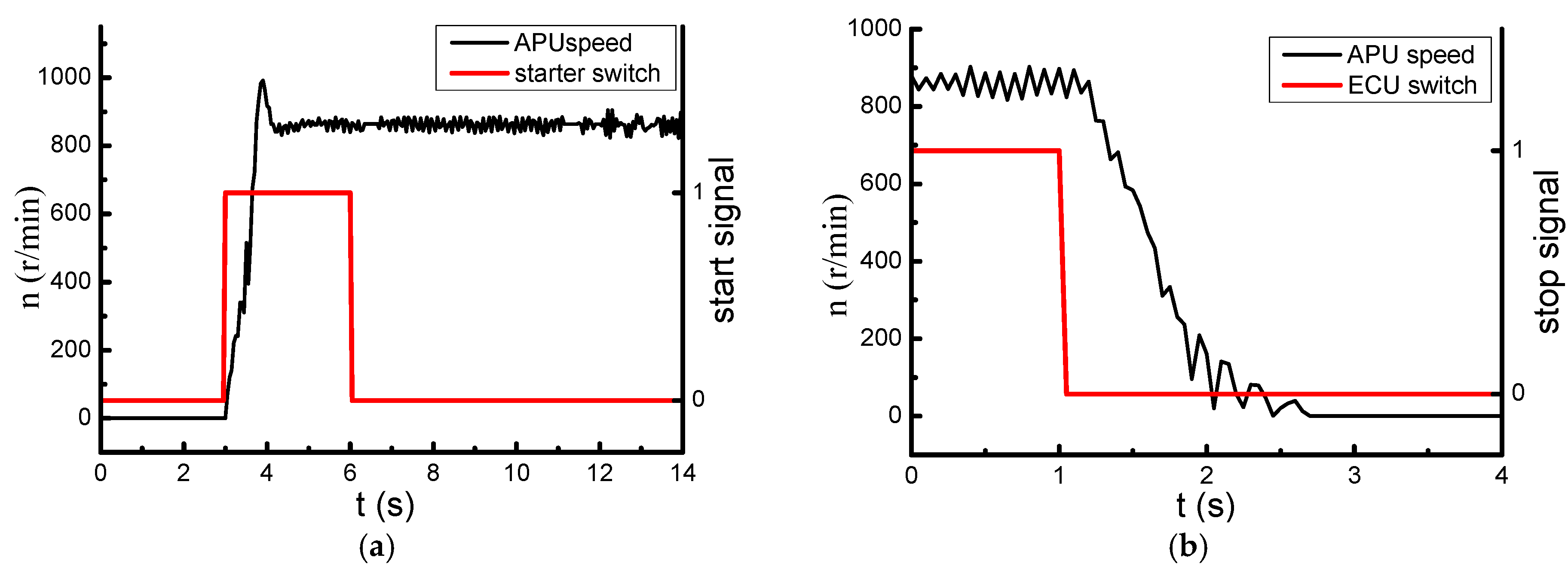 Energies 11 00187 g015 550
