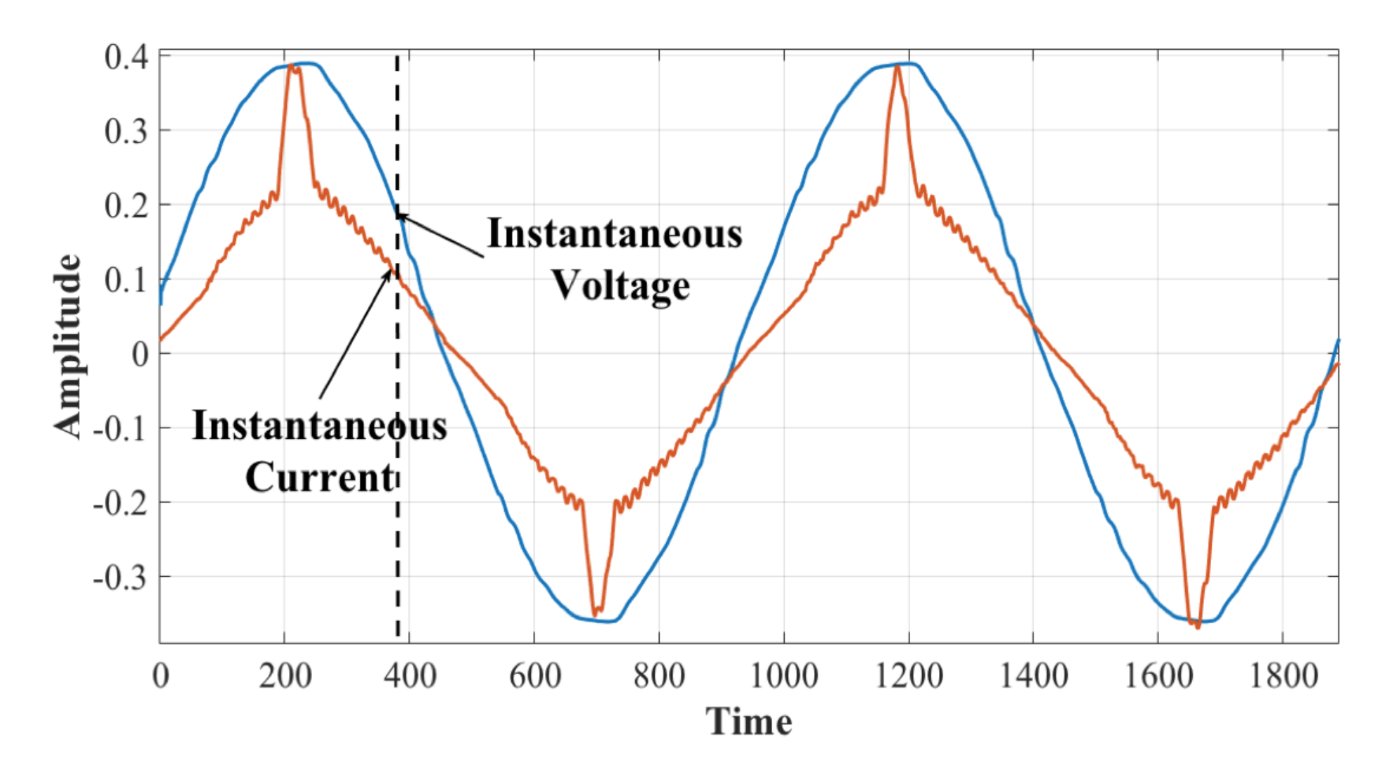 Energies 11 00189 g001