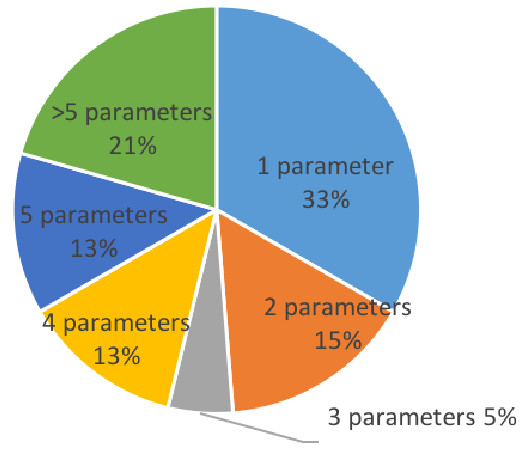 Energies 11 00189 g006