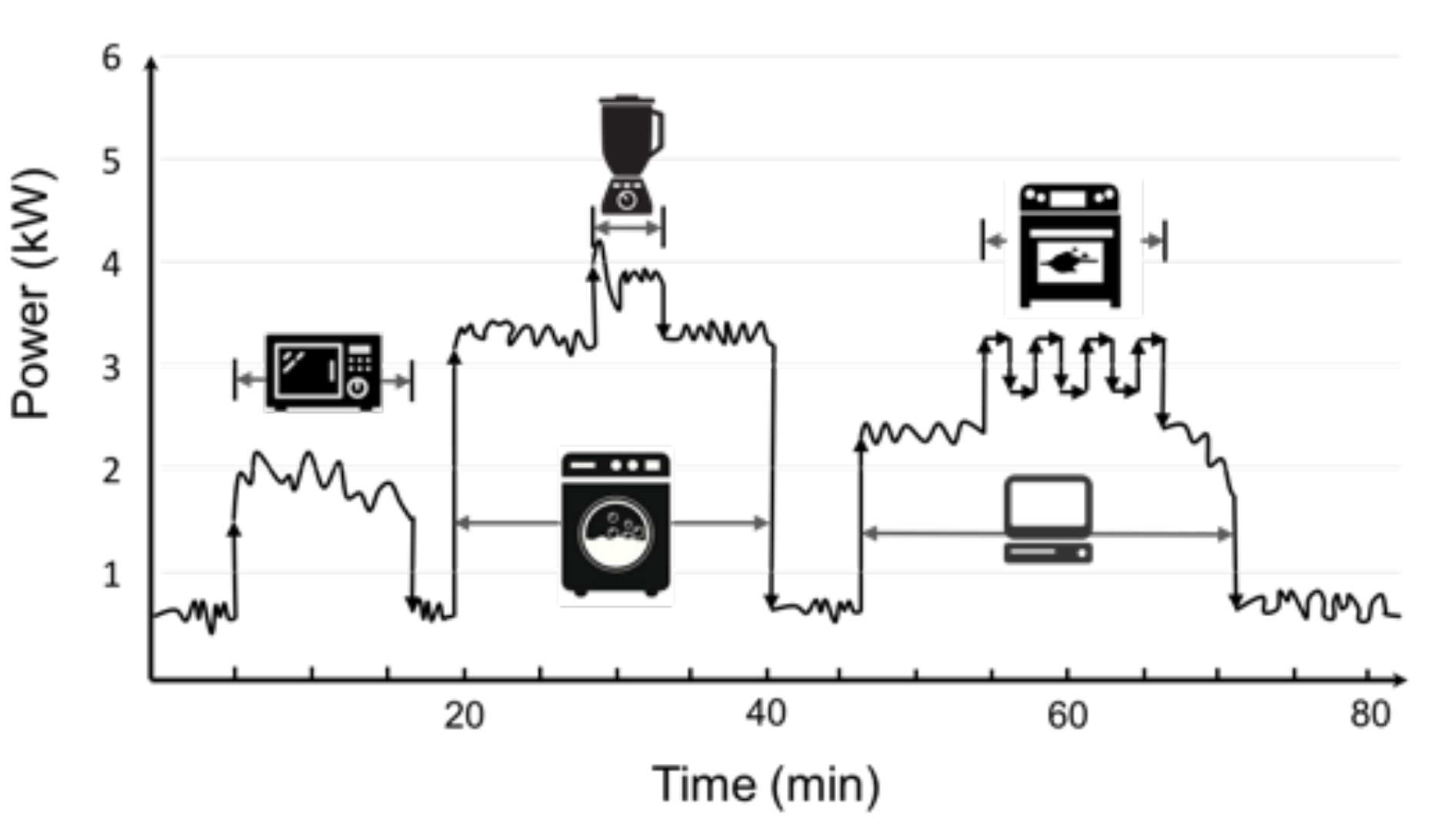 Energies 11 00189 g011
