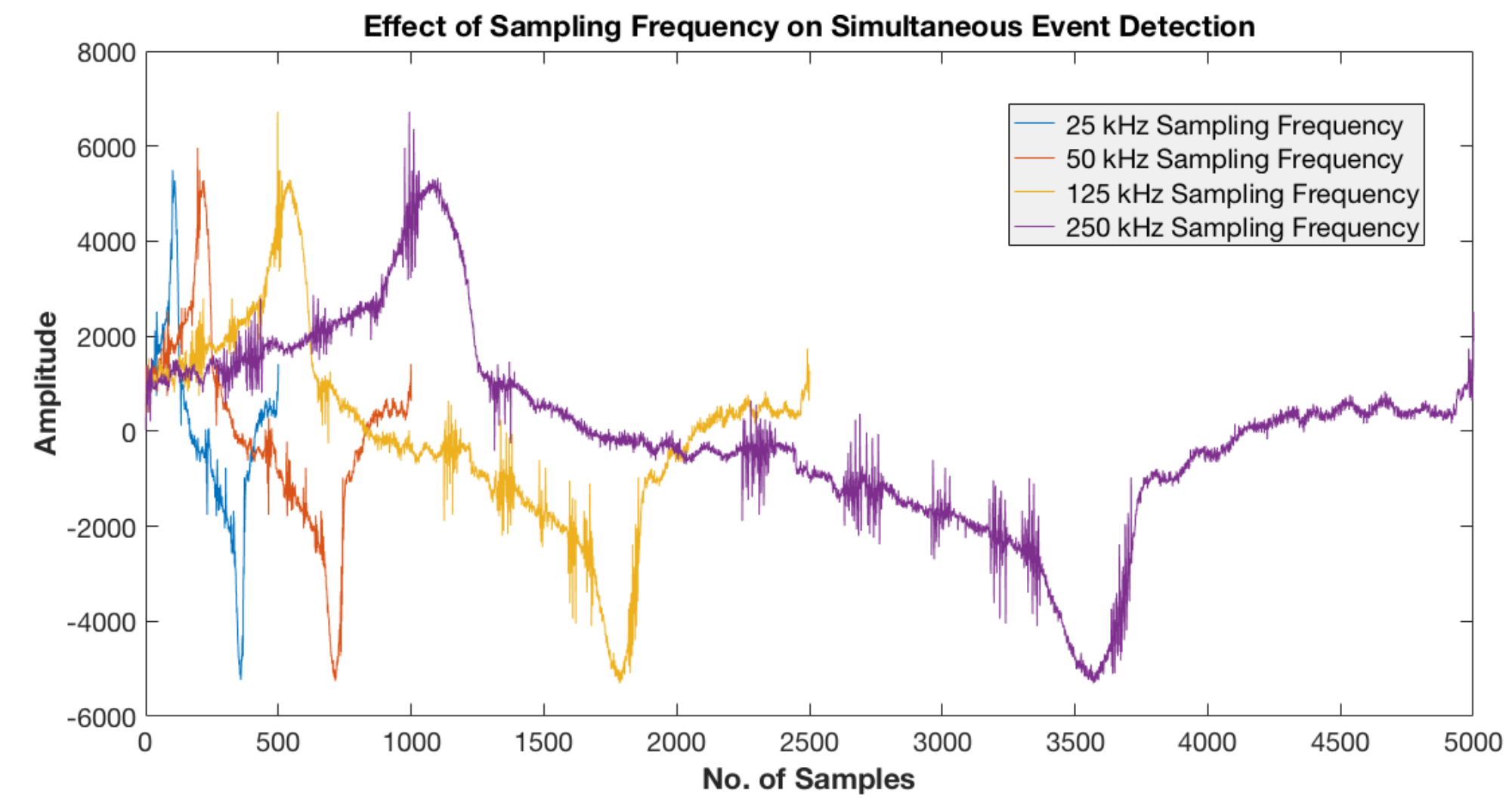 Energies 11 00189 g013