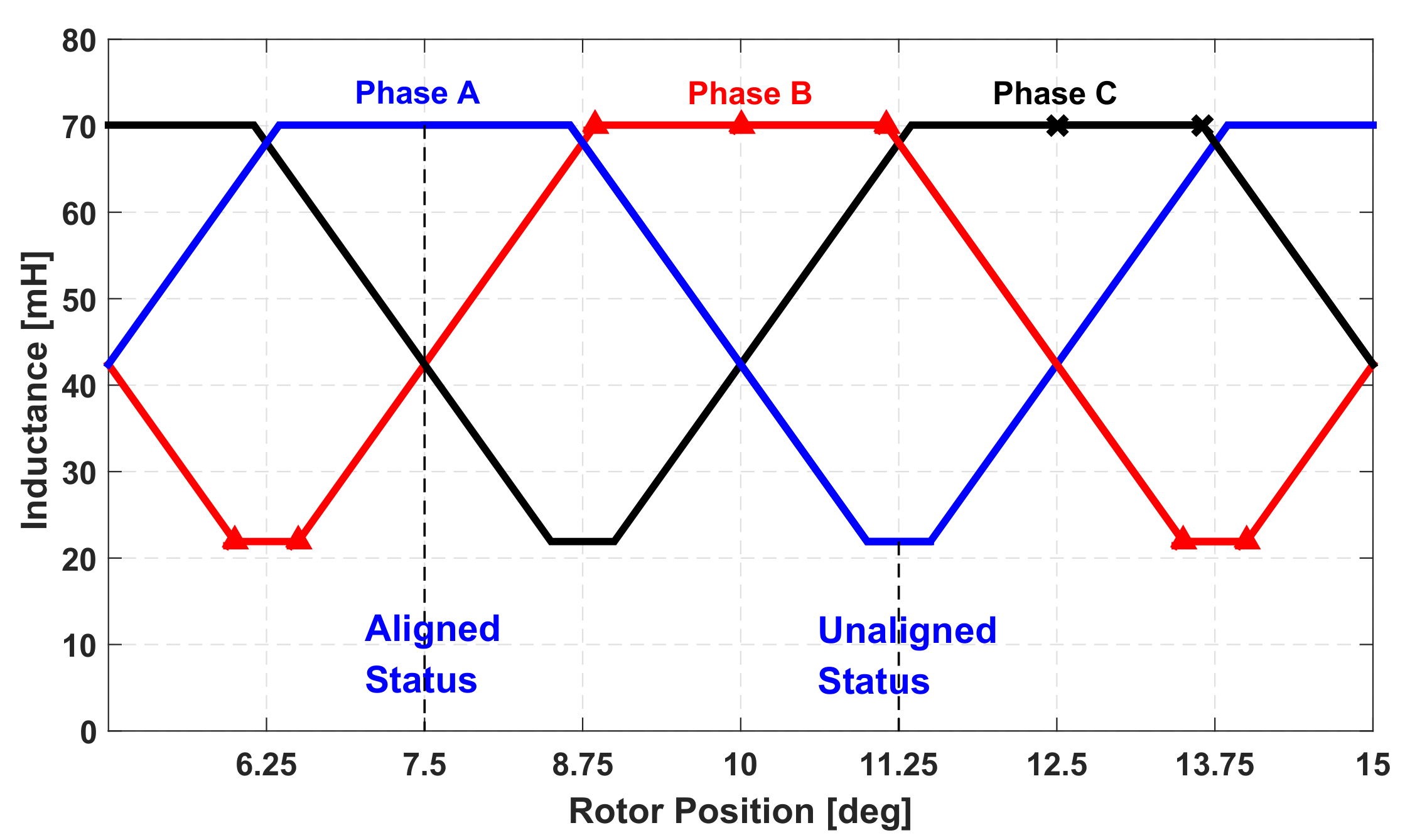 Energies 11 00192 g013 Energies 11 00192 g013