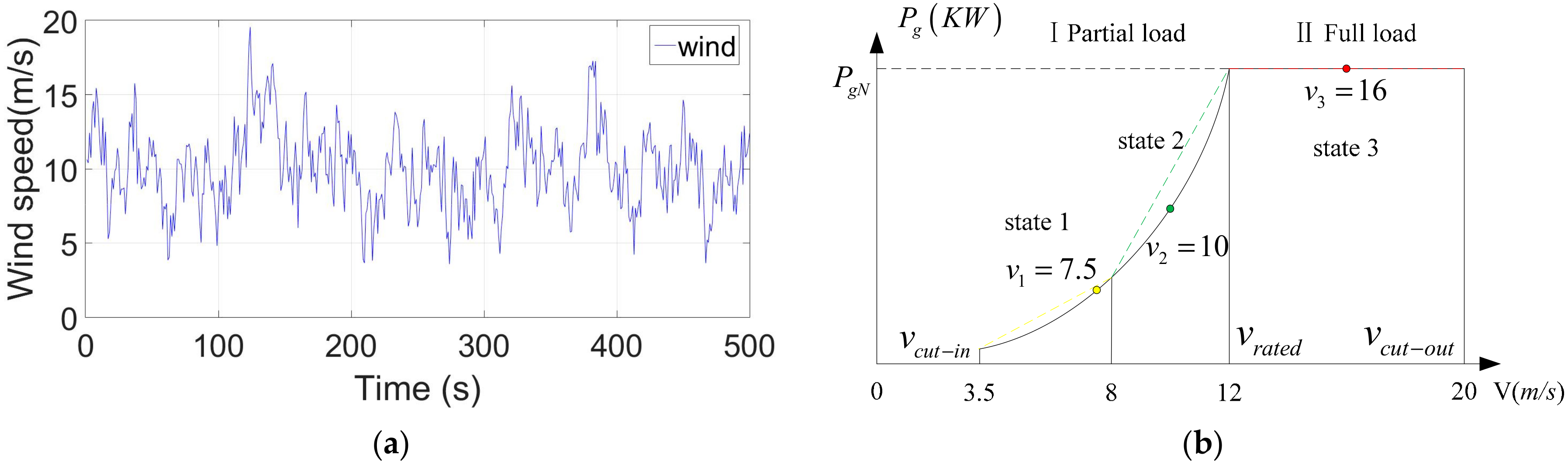 Energies 11 00193 g001