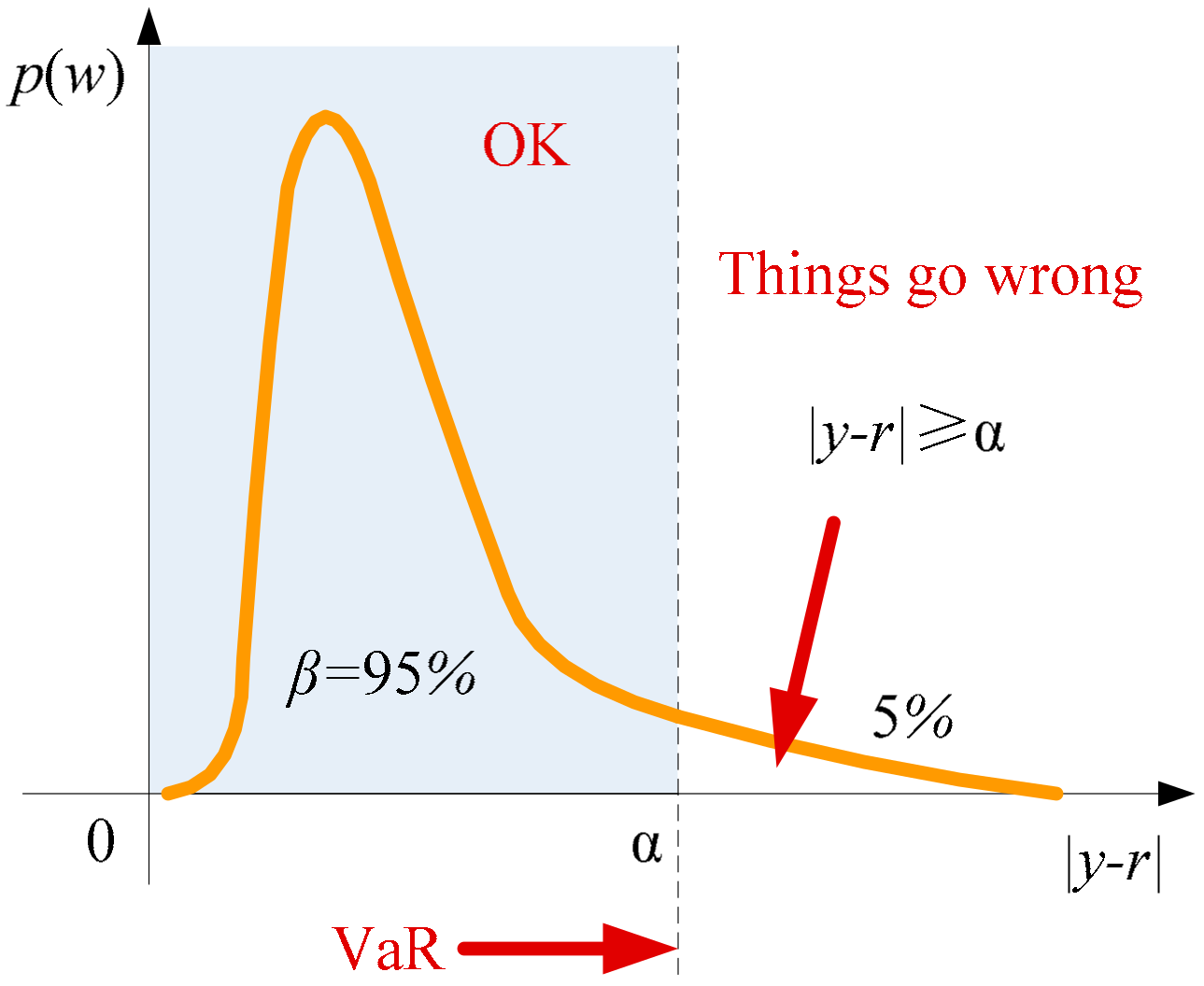 Energies 11 00193 g005