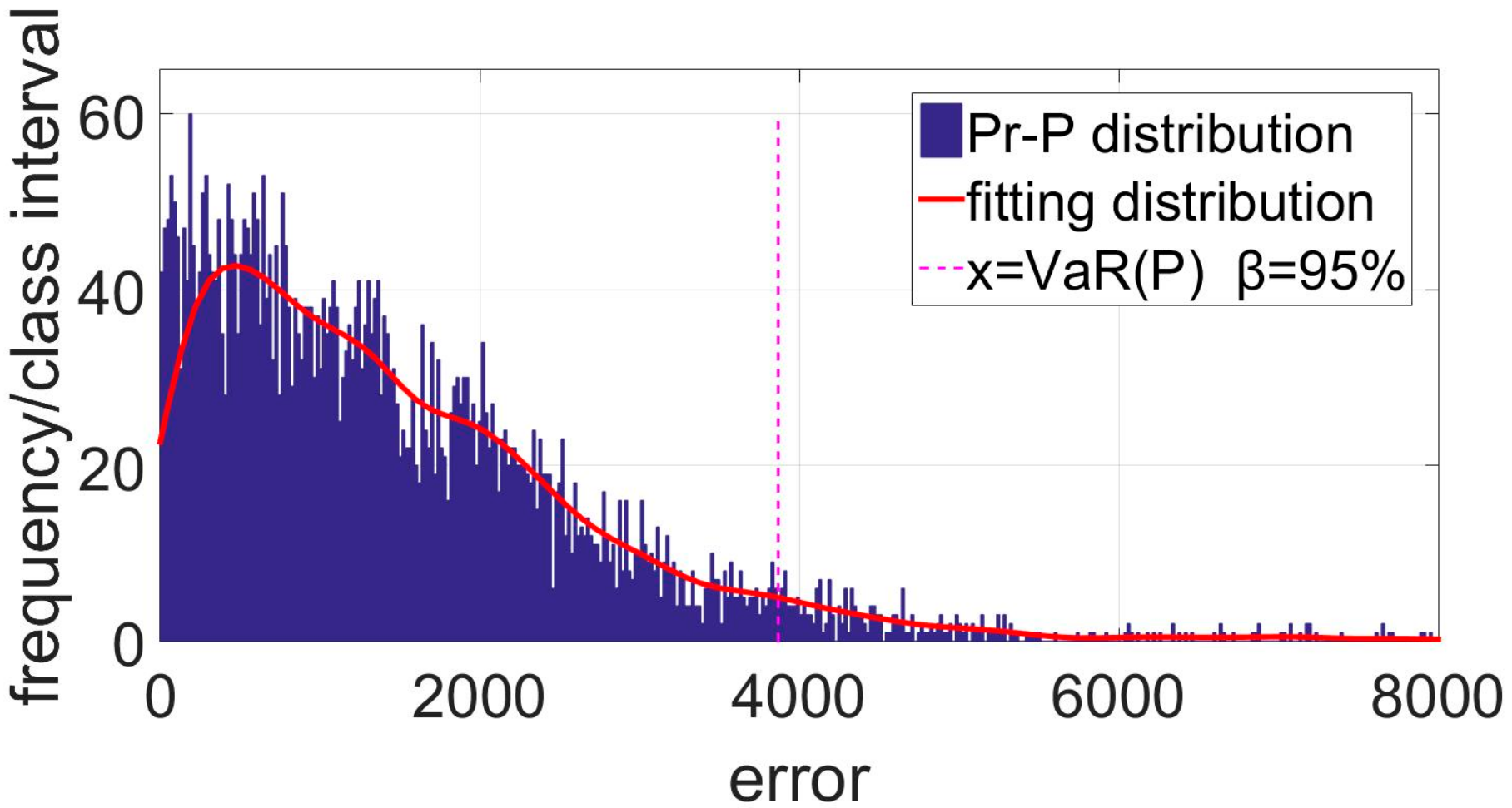 Energies 11 00193 g006