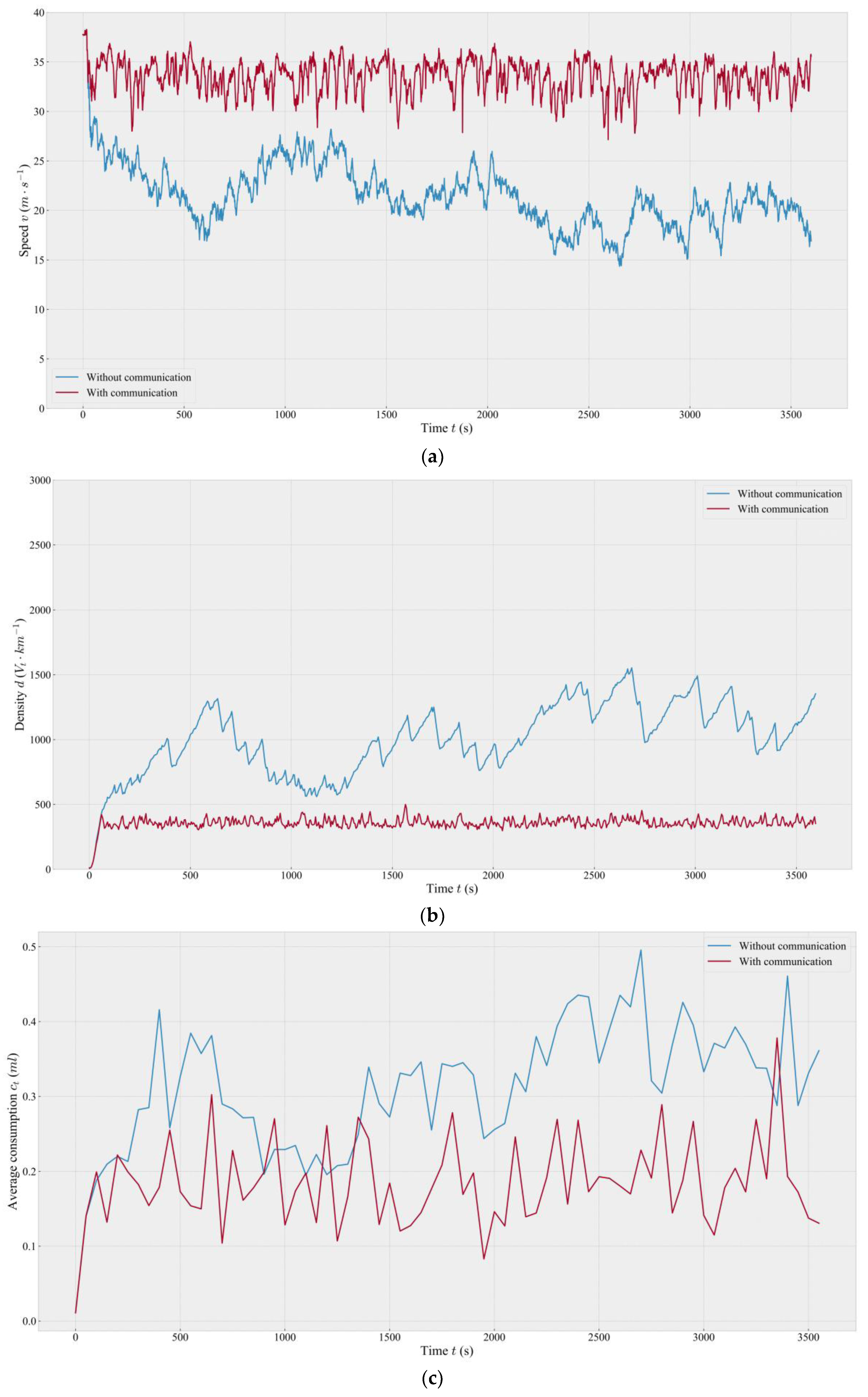Energies 11 00194 g012