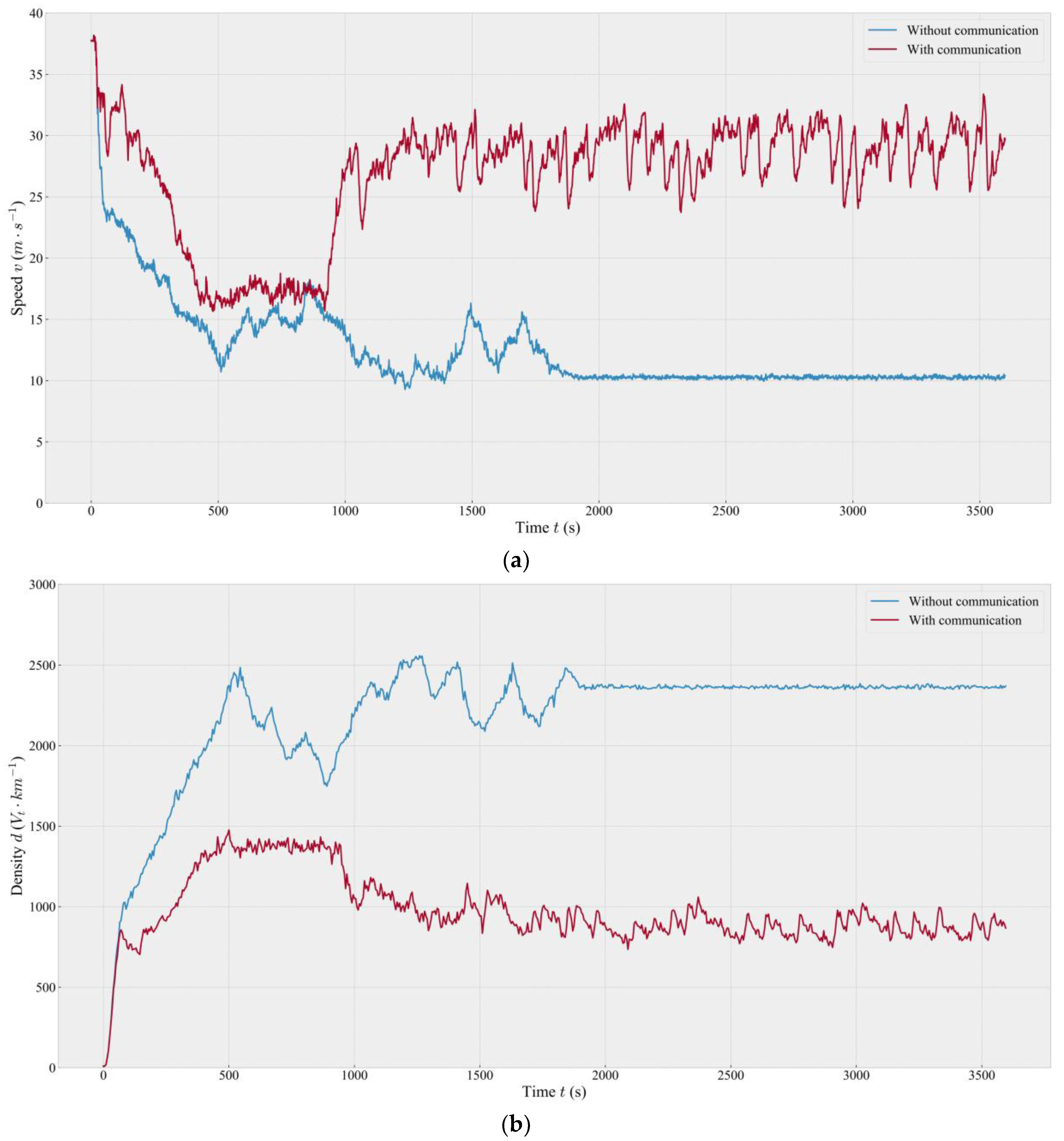 Energies 11 00194 g013a