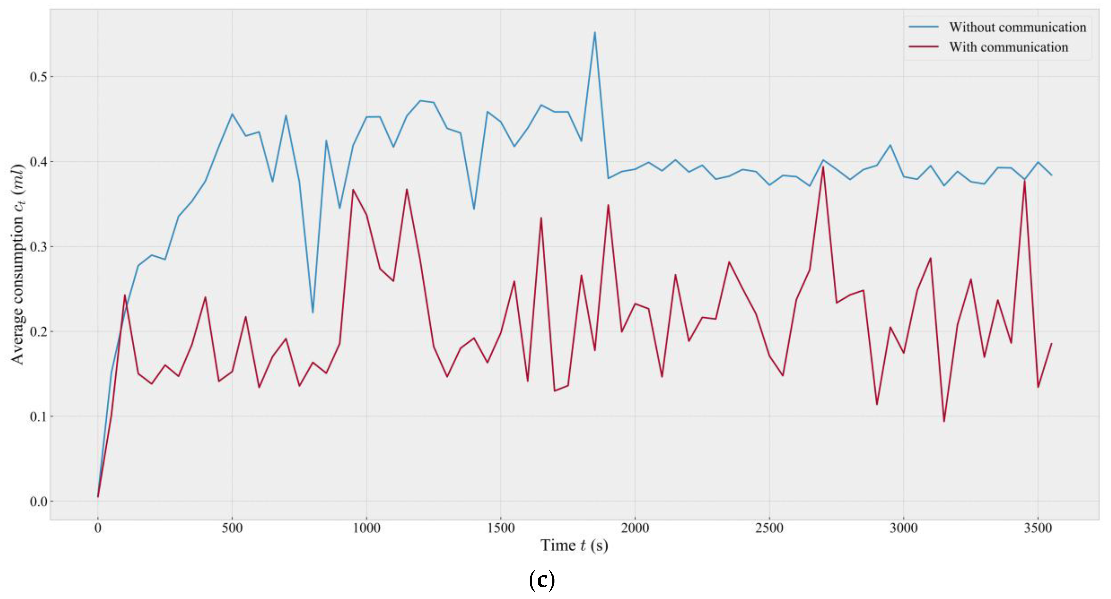 Energies 11 00194 g013b