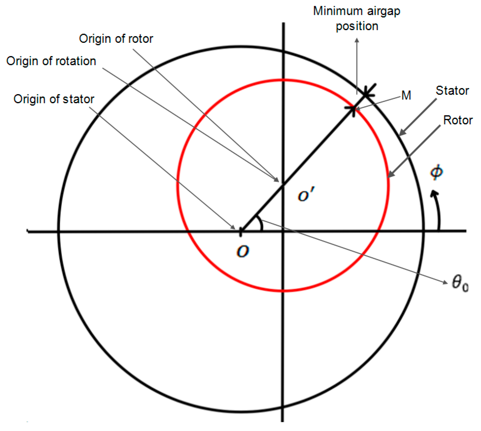 Energies 11 00197 g002