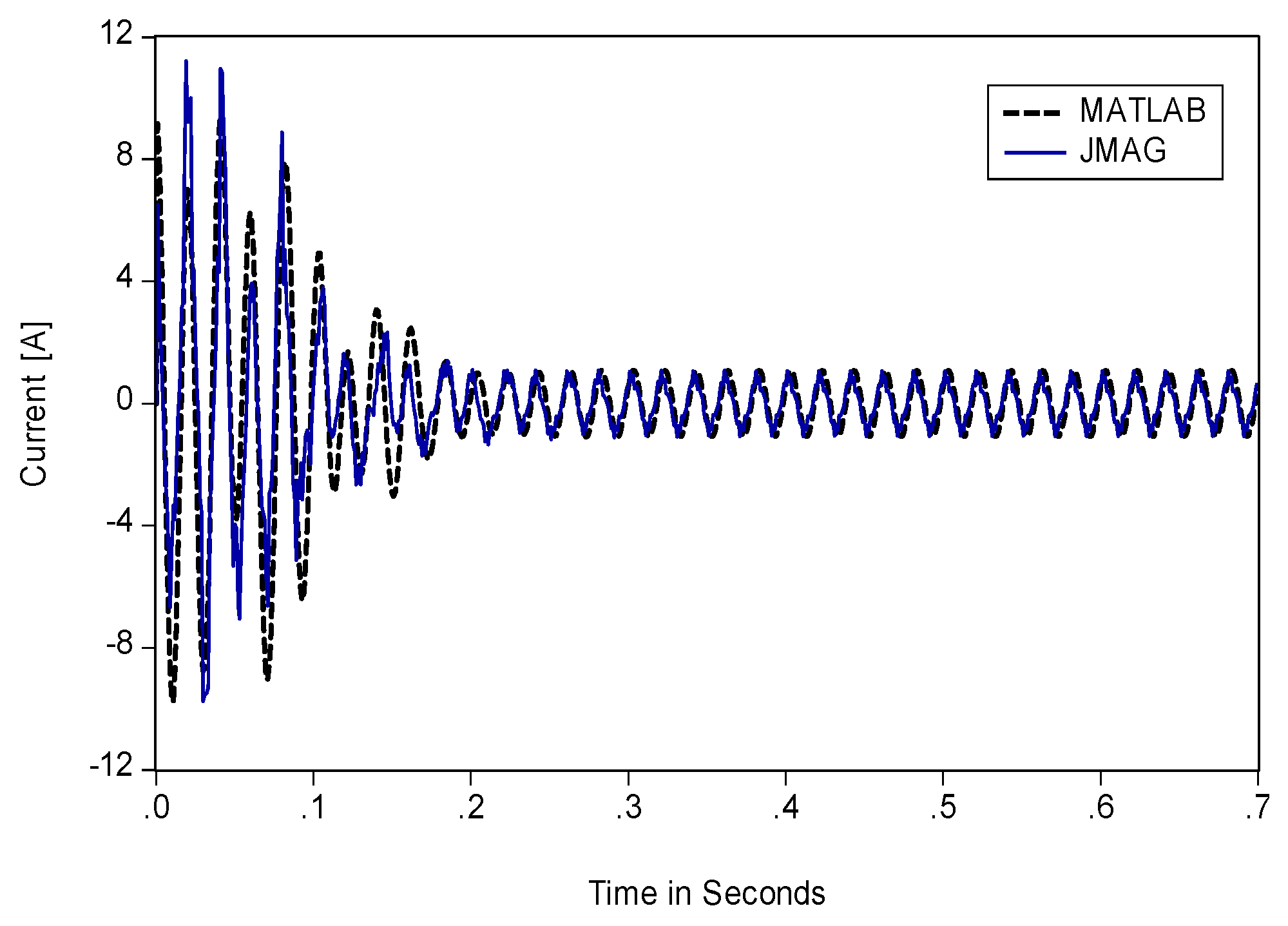 Energies 11 00197 g007