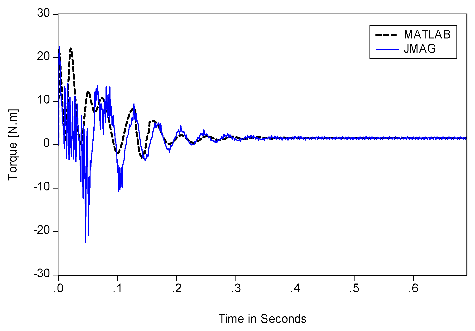 Energies 11 00197 g008