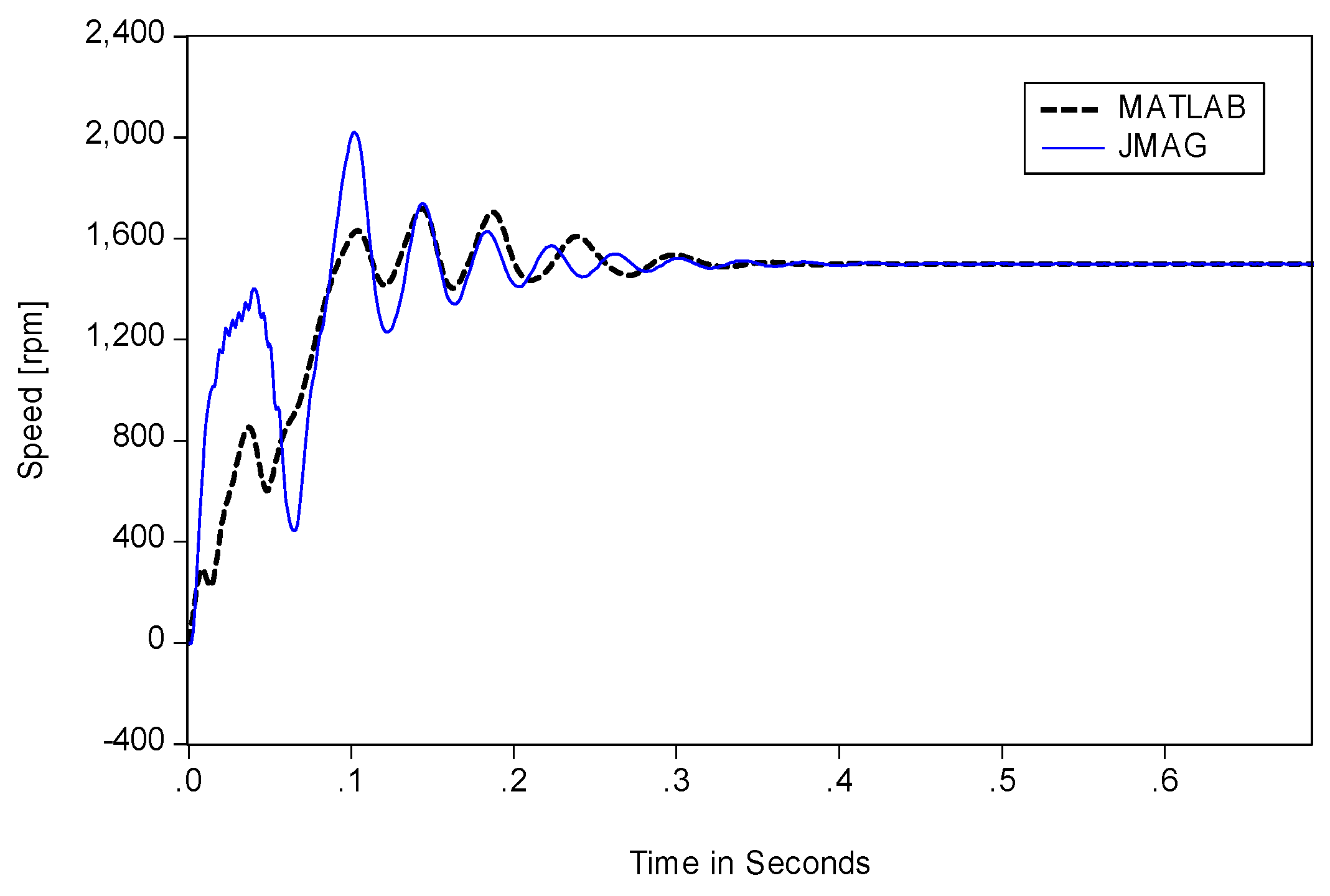 Energies 11 00197 g009