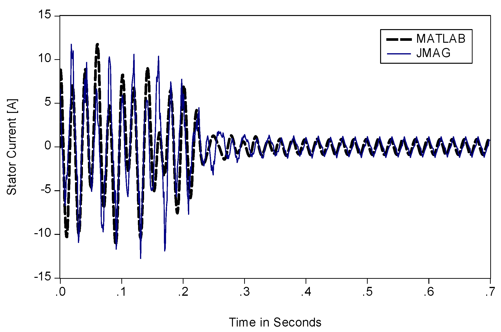 Energies 11 00197 g010