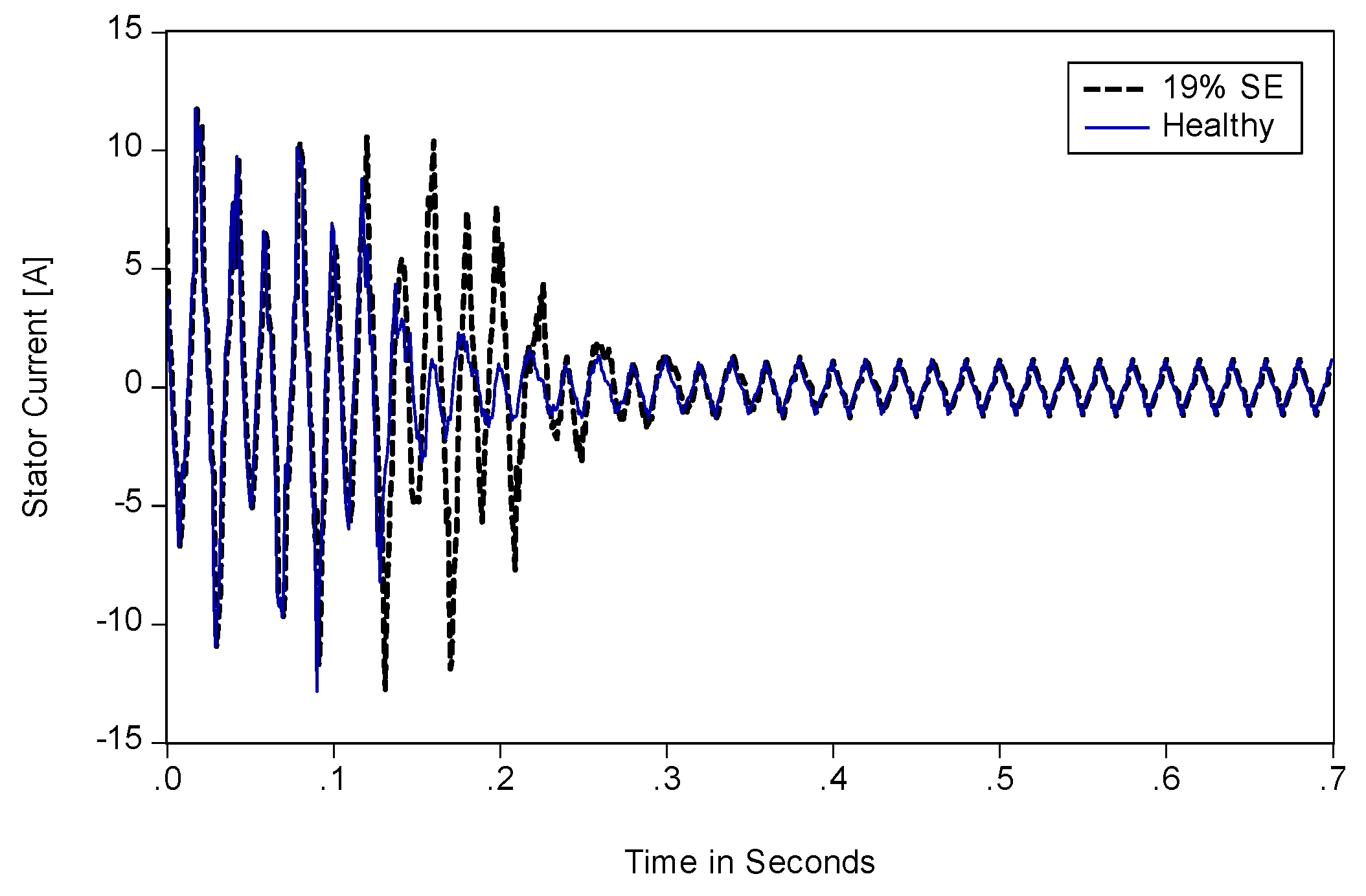 Energies 11 00197 g011