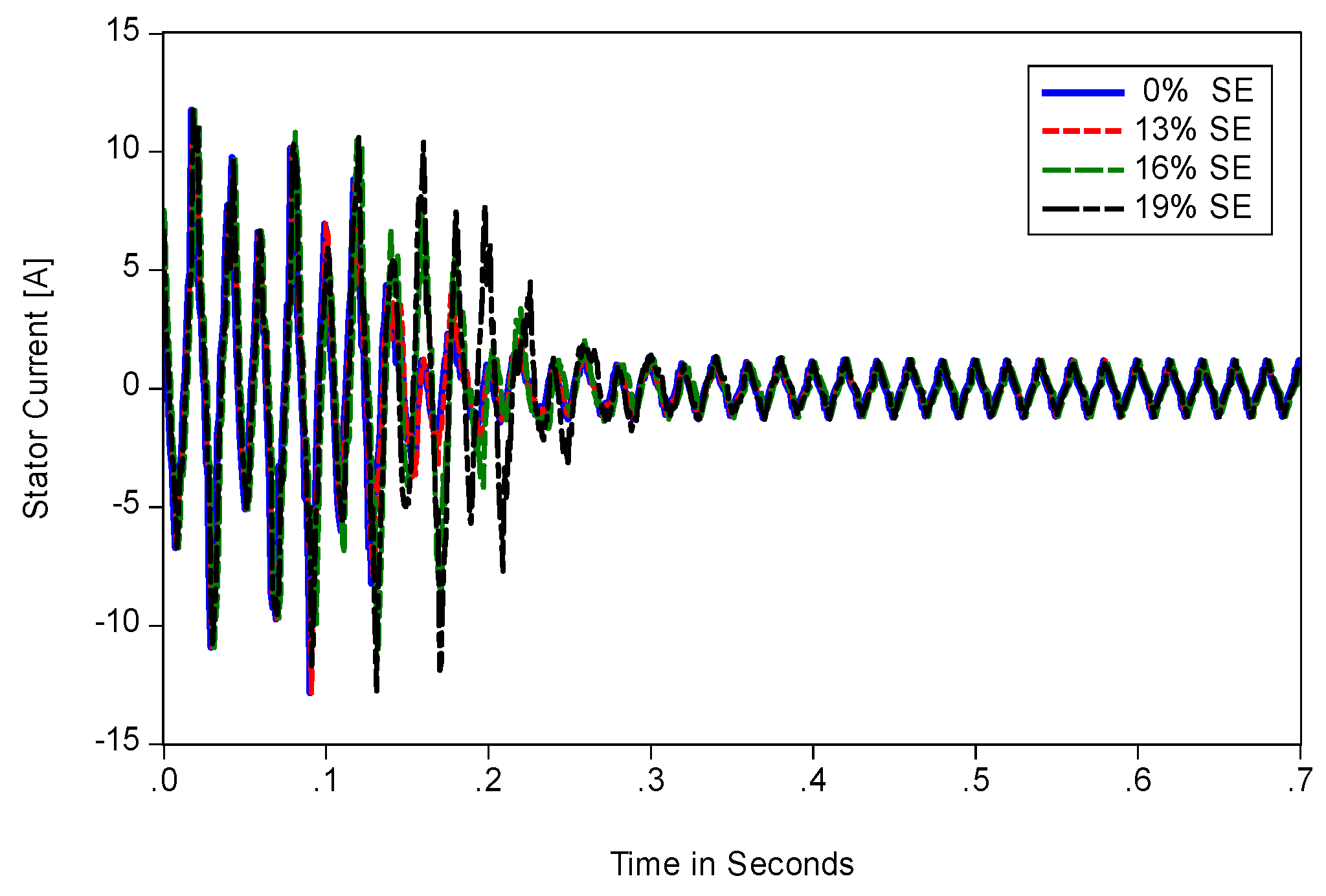 Energies 11 00197 g012
