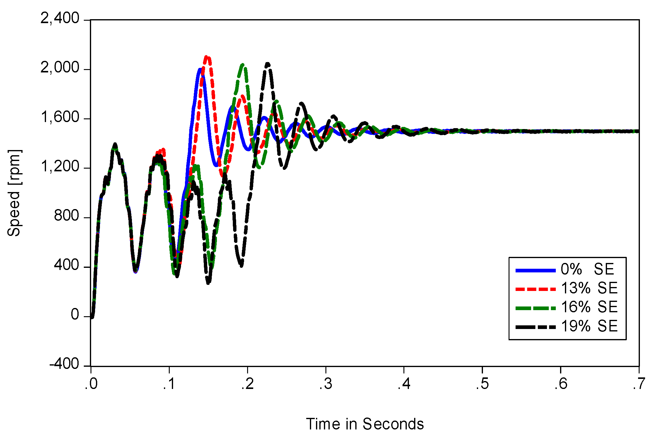 Energies 11 00197 g013