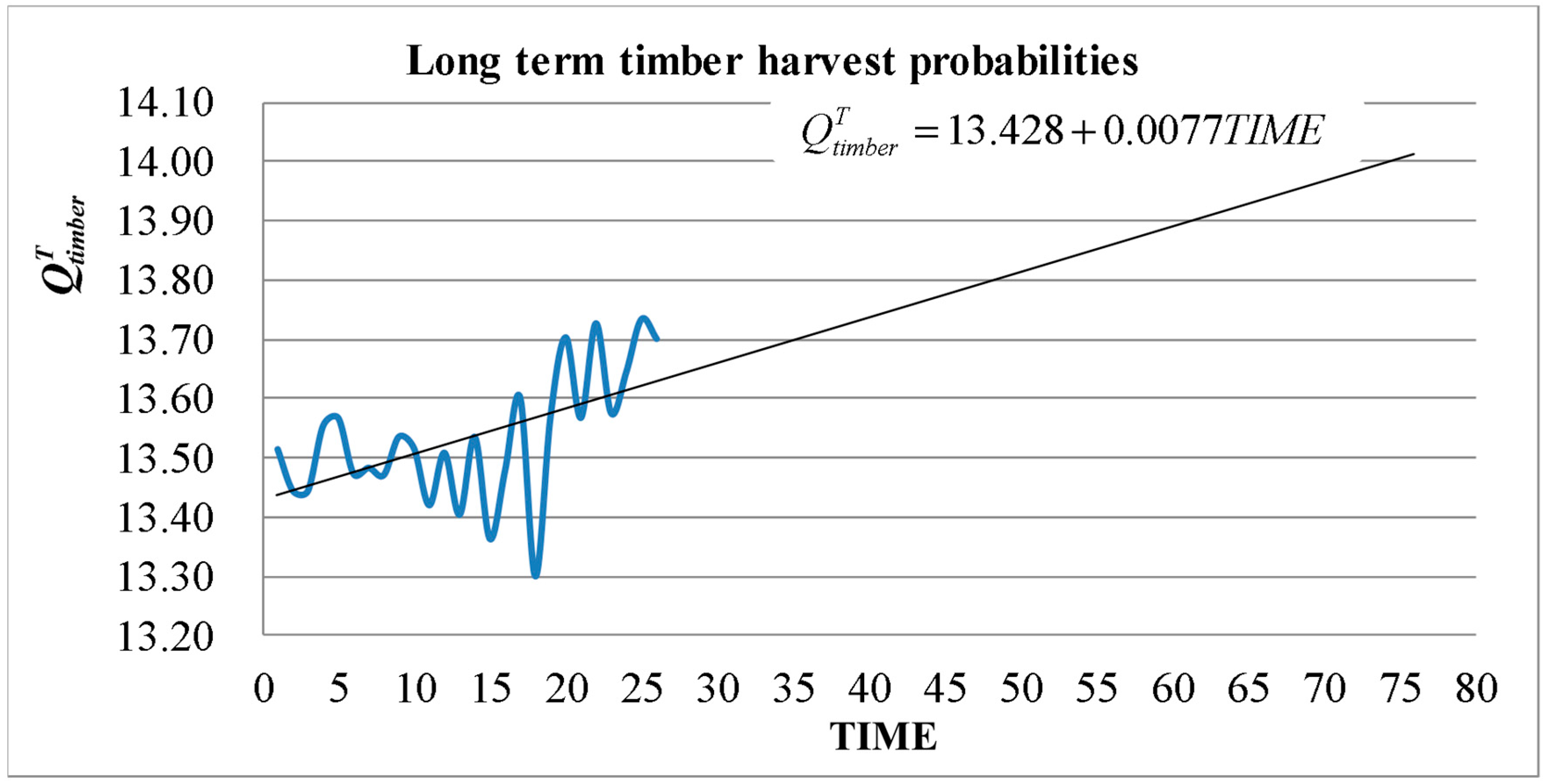 Energies 11 00198 g003