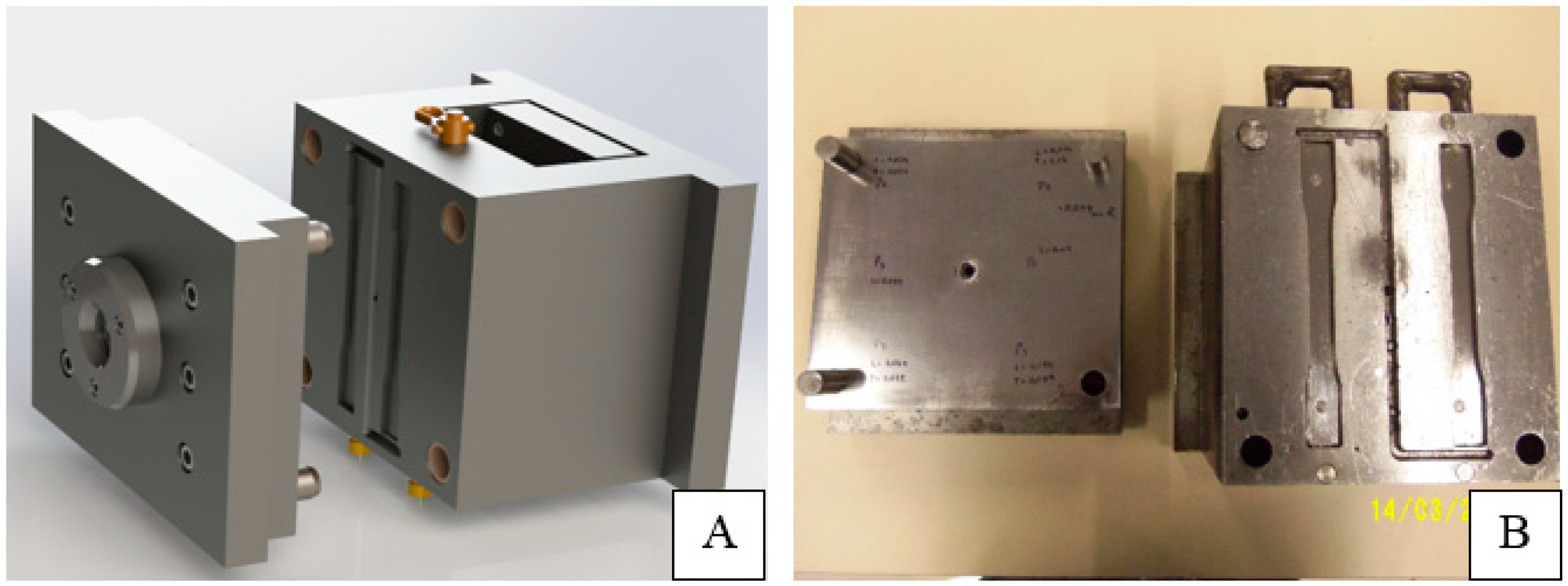 Energies 11 00199 g001