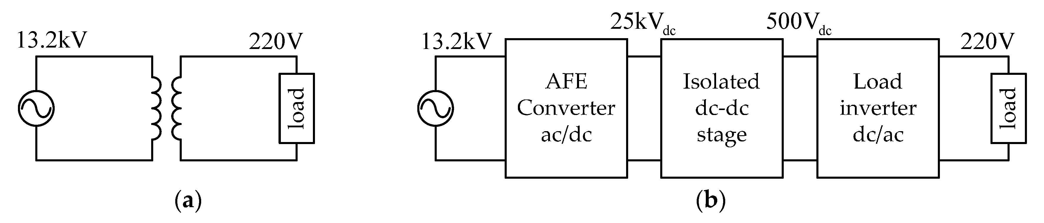 Energies 11 00201 g001