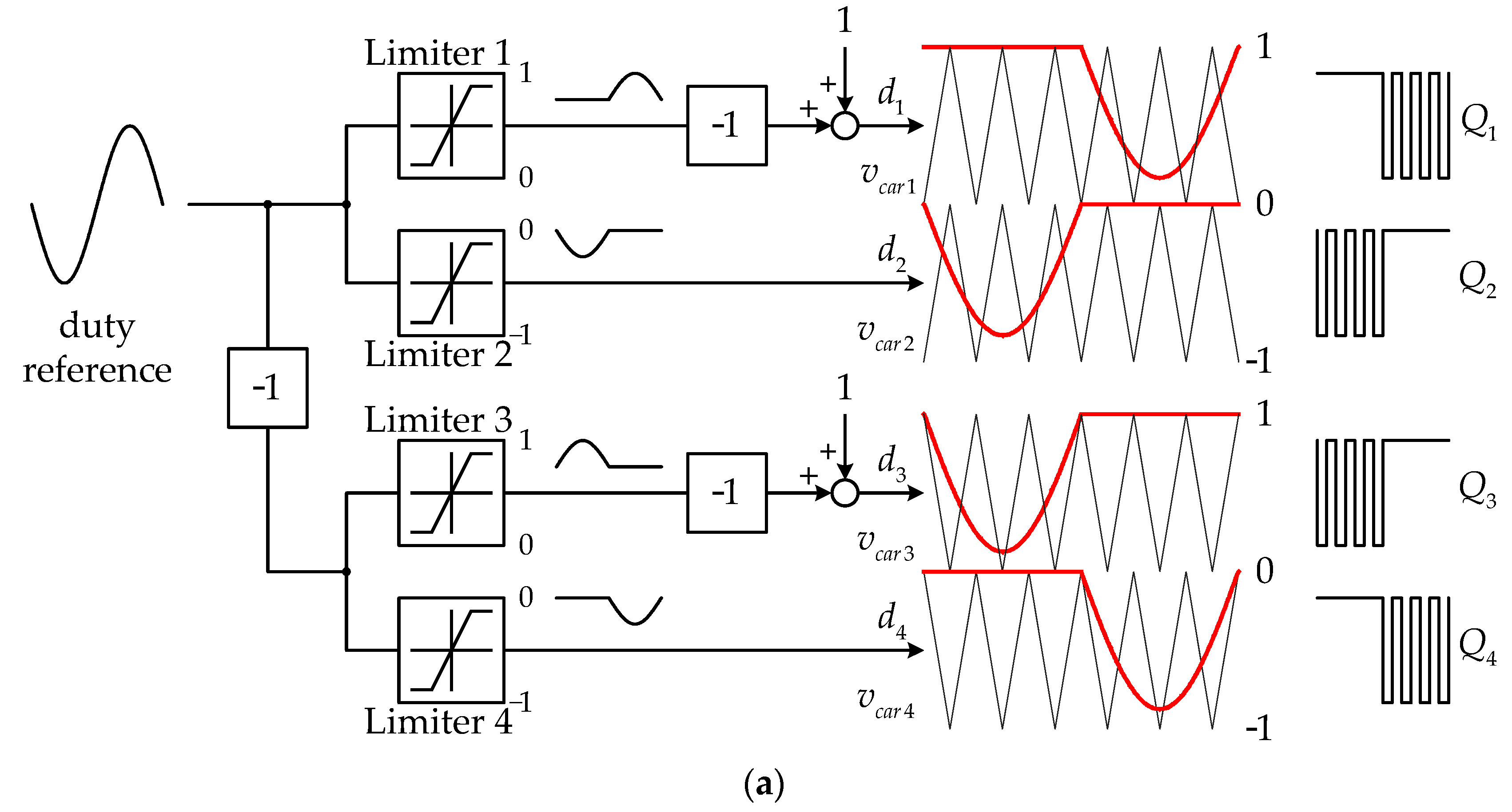 Energies 11 00201 g006a