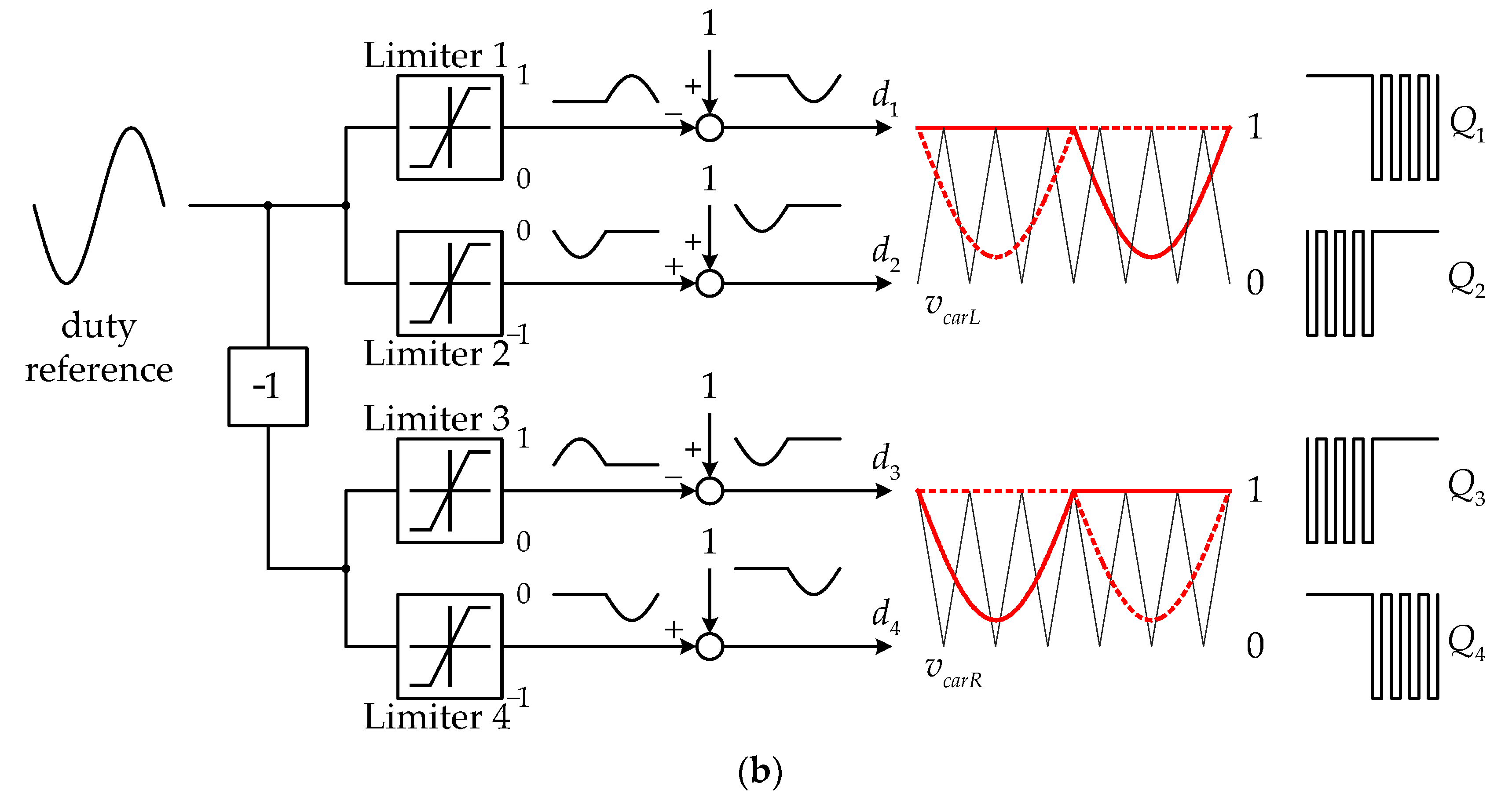 Energies 11 00201 g006b