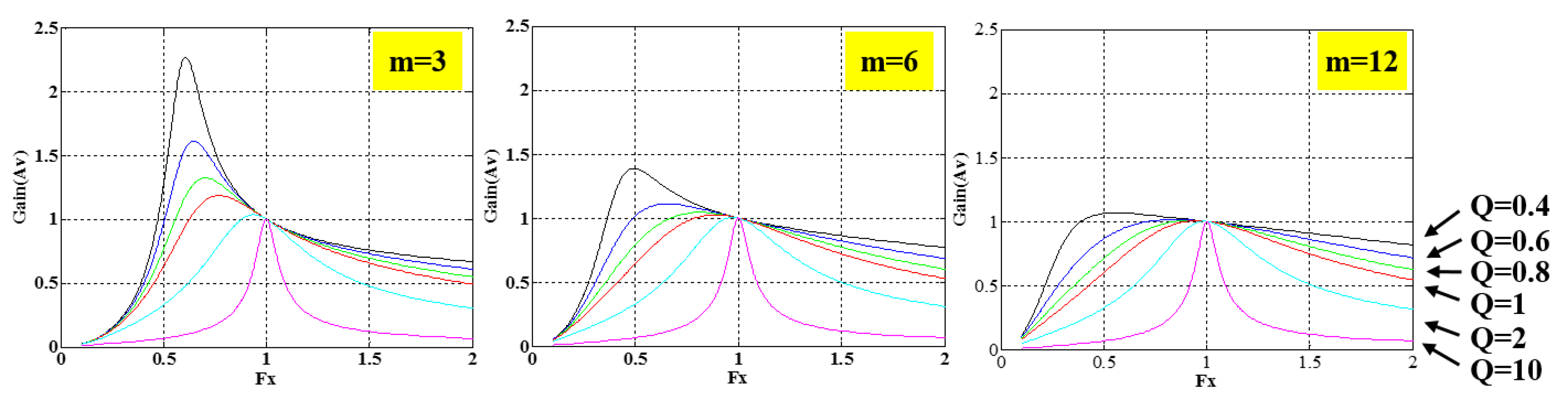 Energies 11 00201 g009