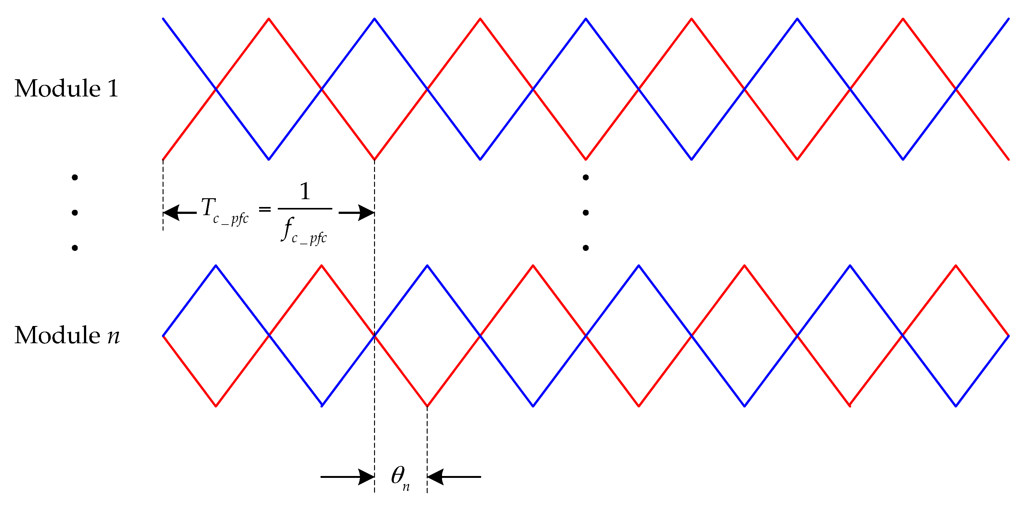 Energies 11 00201 g010