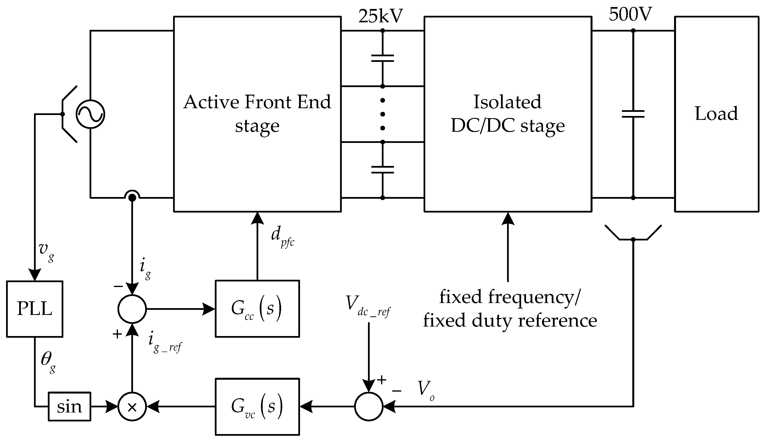 Energies 11 00201 g011