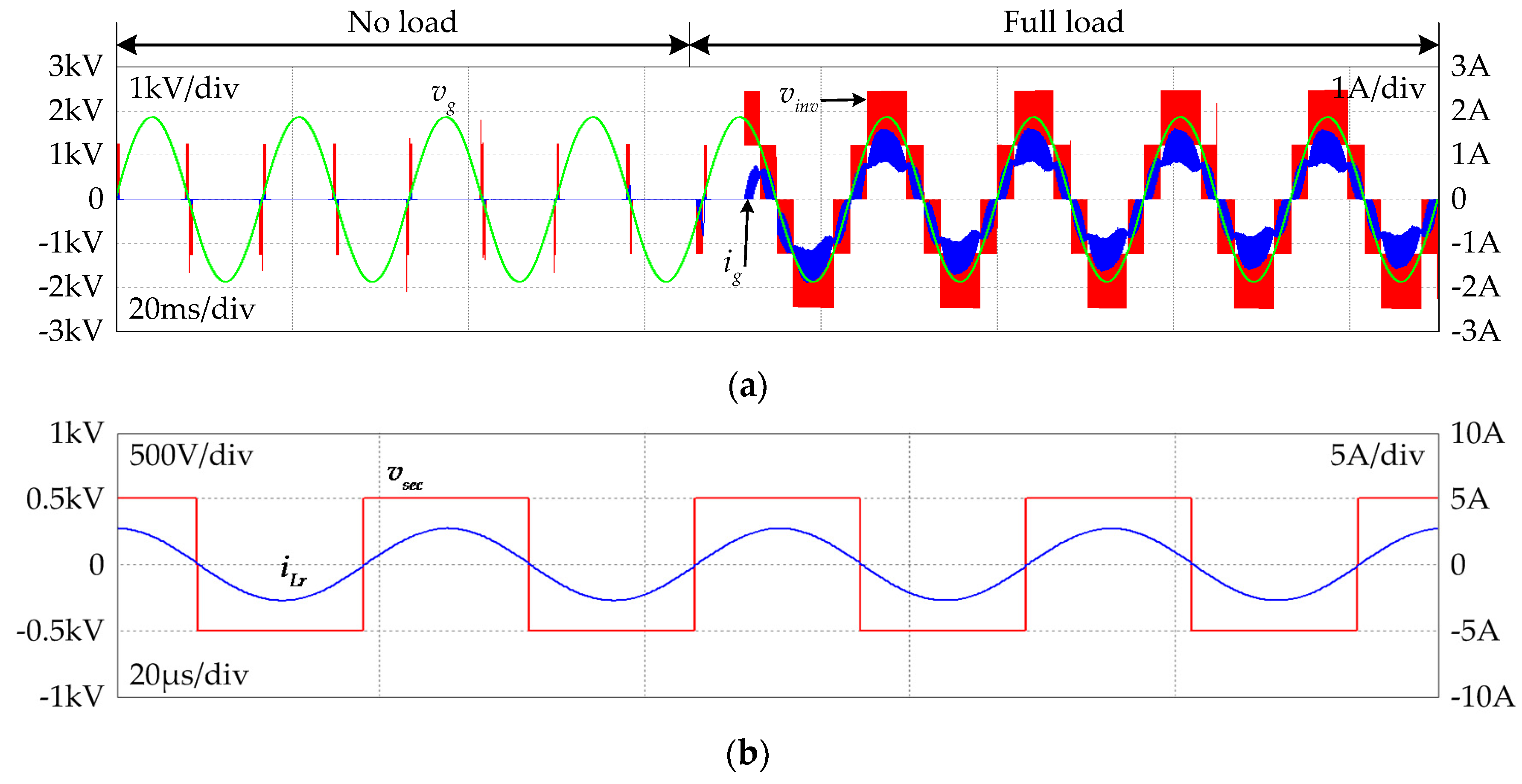 Energies 11 00201 g013